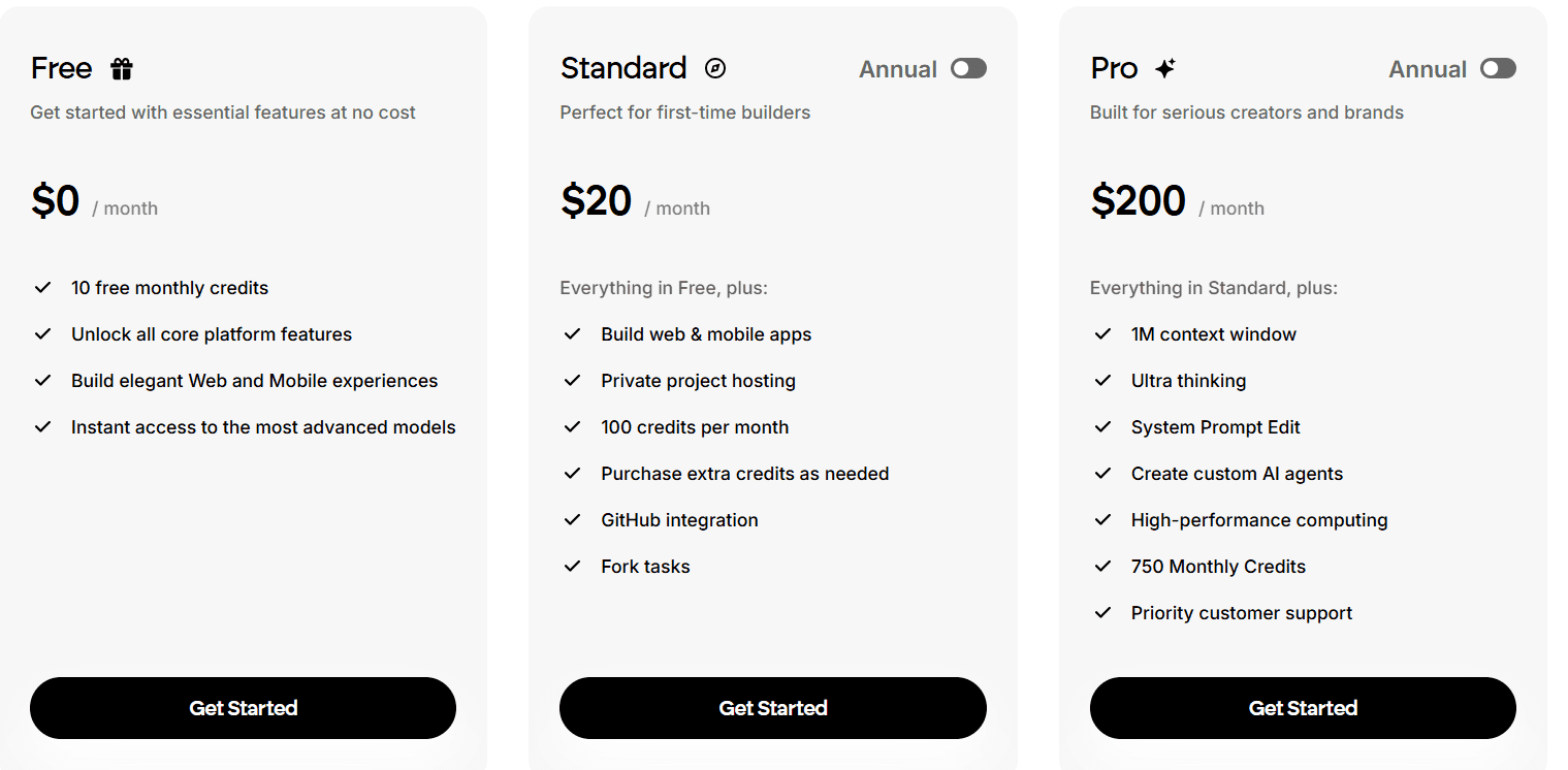 Emergent Pricing & Plans