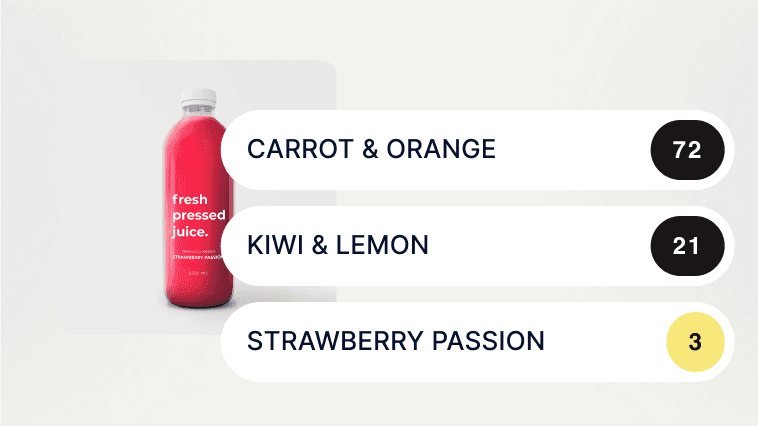 Orange juice promo: yellow bottle with "25% Off" tag and coupon code field "NEWYEAR10".