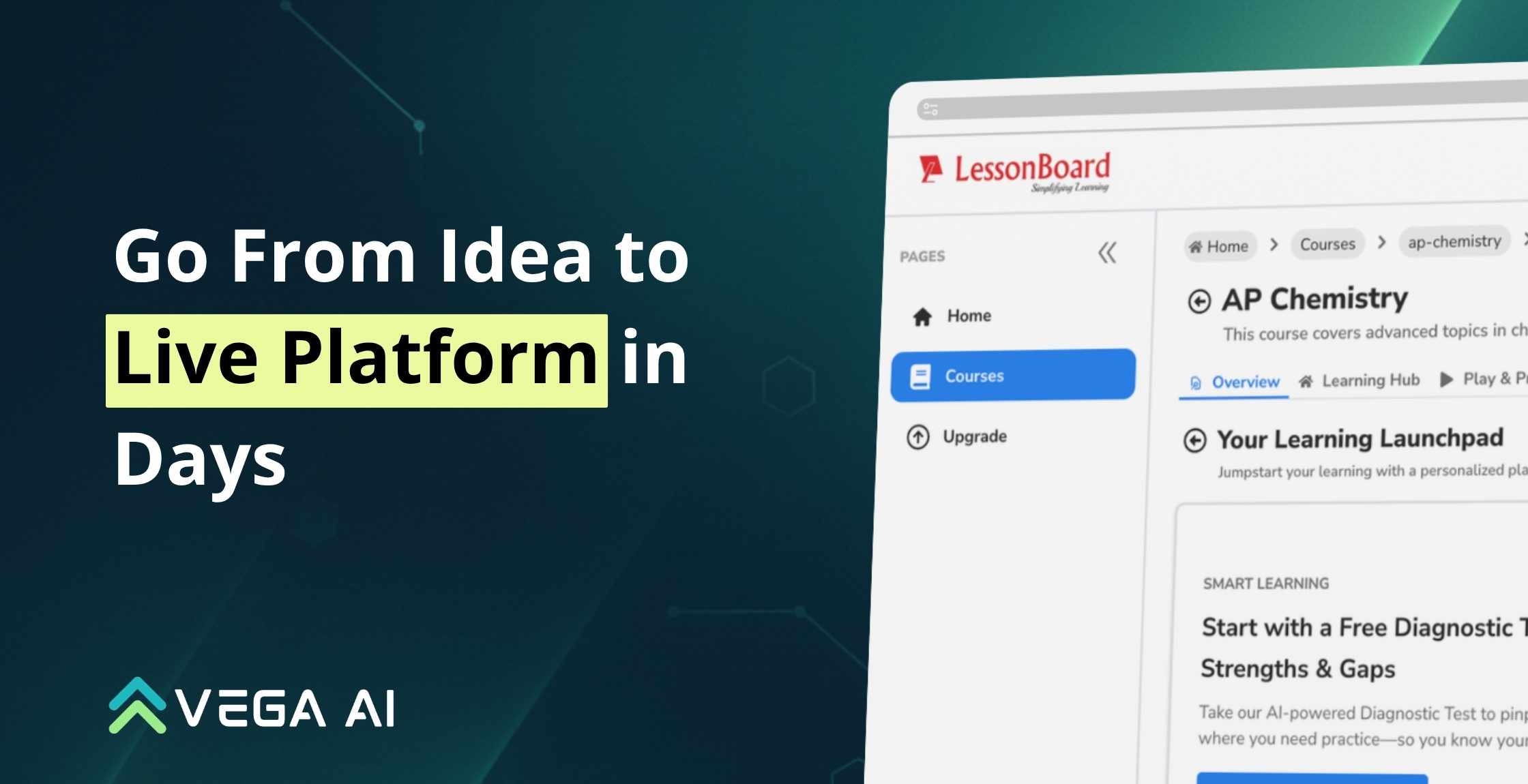 White-label platform for Test-Prep Institutes