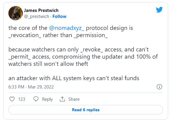 james-prestwich-twitter-revocation-rather-than-permission