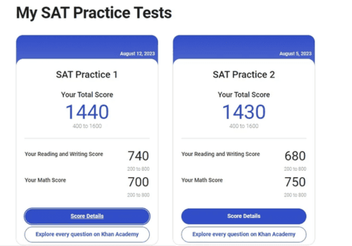 Digital SAT