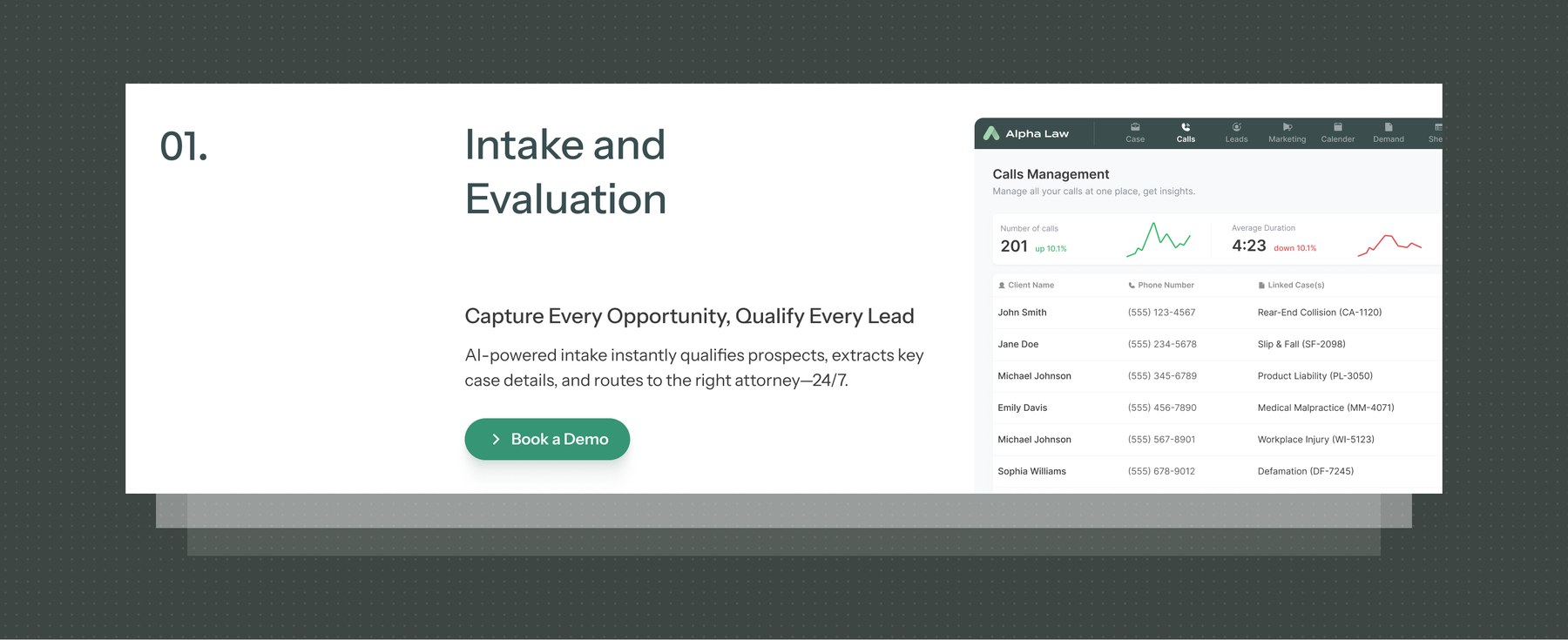 Stage 01 card from the design: Intake and Evaluation, Capture Every Opportunity, Qualify Every Lead, a Book a Demo button and a calls management view of the product