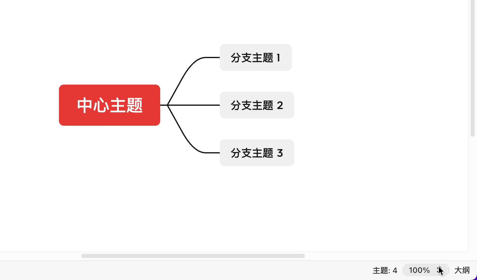 思维导图界面展示