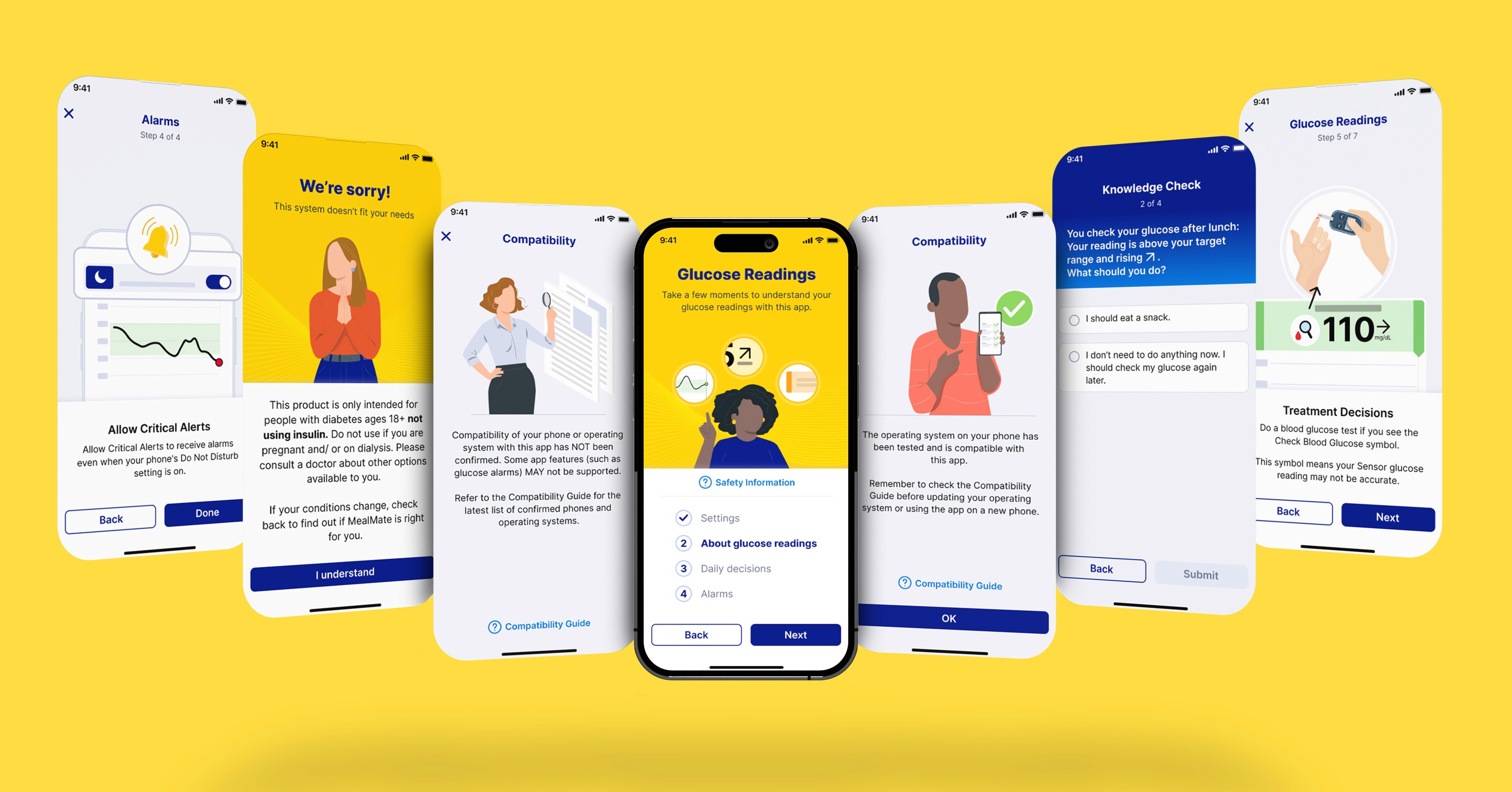 Abbott free style Libre