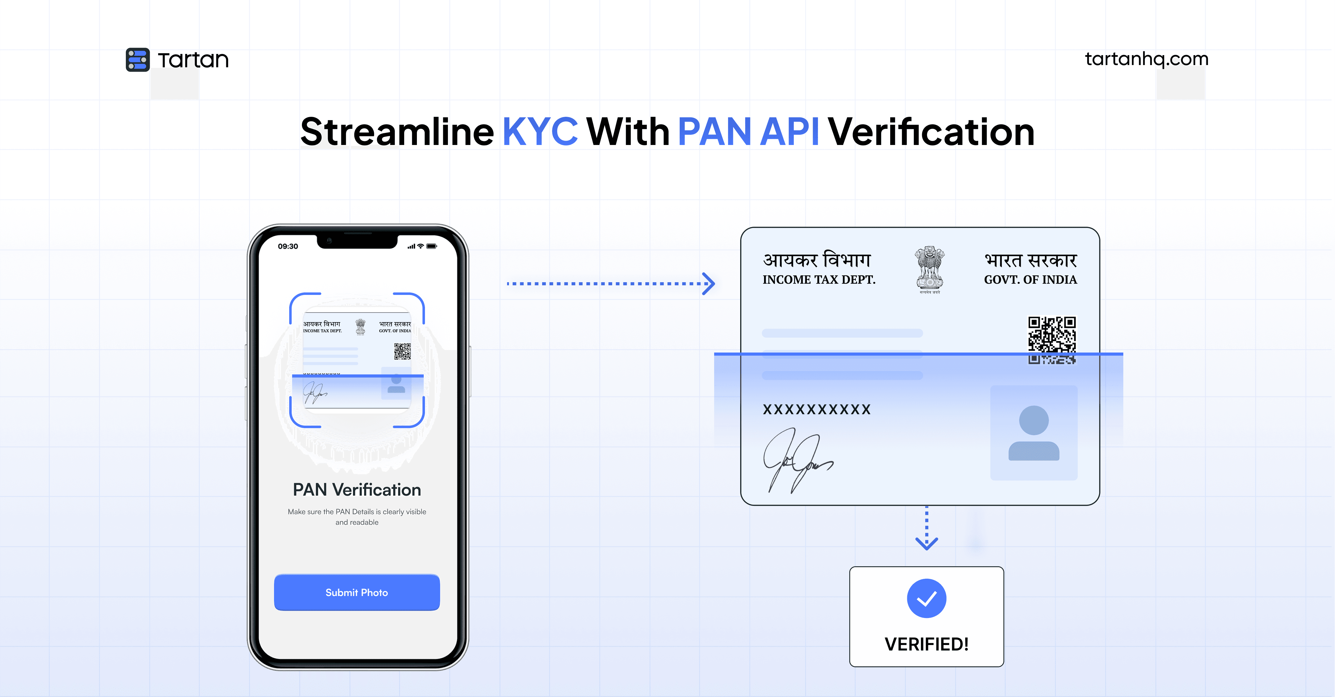 Why Address Verification Breaks at Scale and How Digital-First Systems Fix It