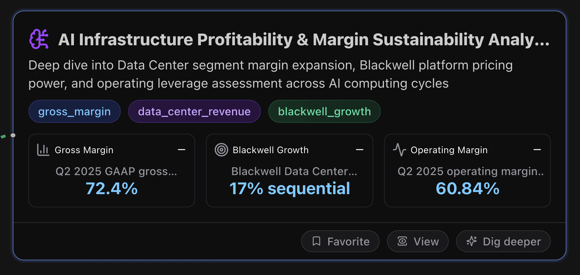 AI Infrastructure Profitability & Margin Sustainability Analysis