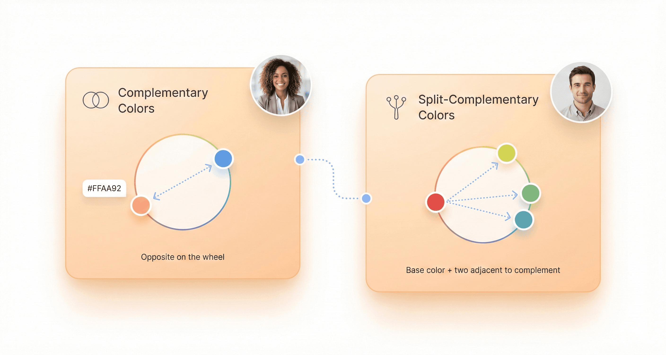 “Visual comparison of complementary and split-complementary color relationships illustrated through clean UI cards.”