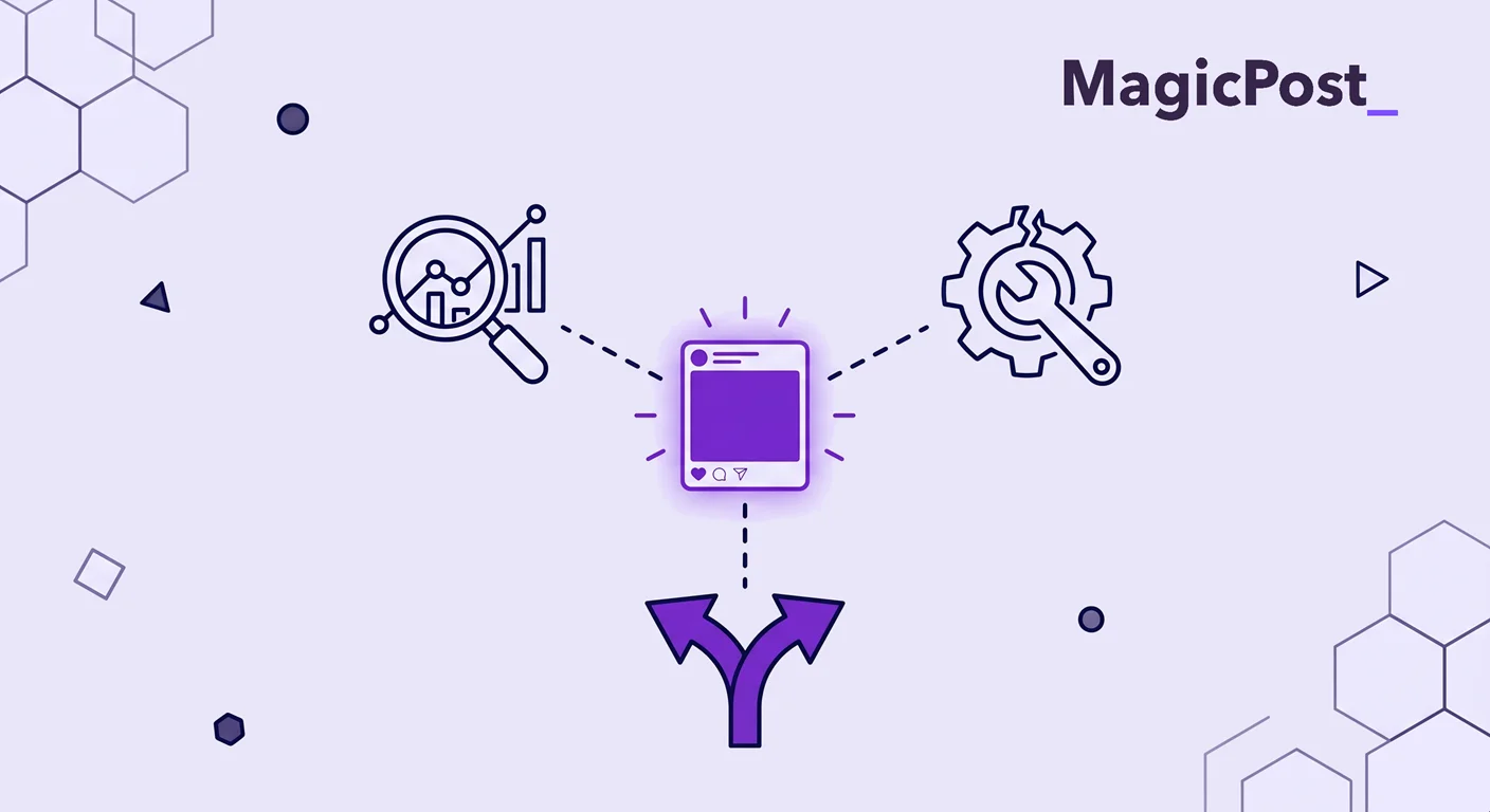 An illustration of the three elements that help you maintain your LinkedIn content consistency: capturing ideas, using AI for drafts, and scheduling