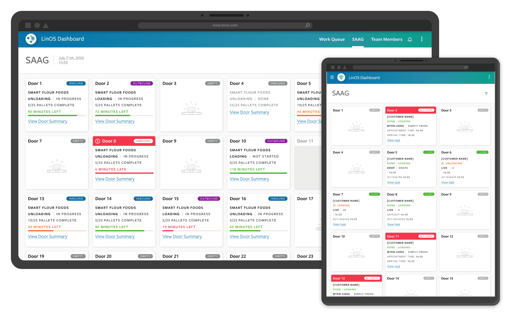 LinOS Dashboard -  Responsive Web