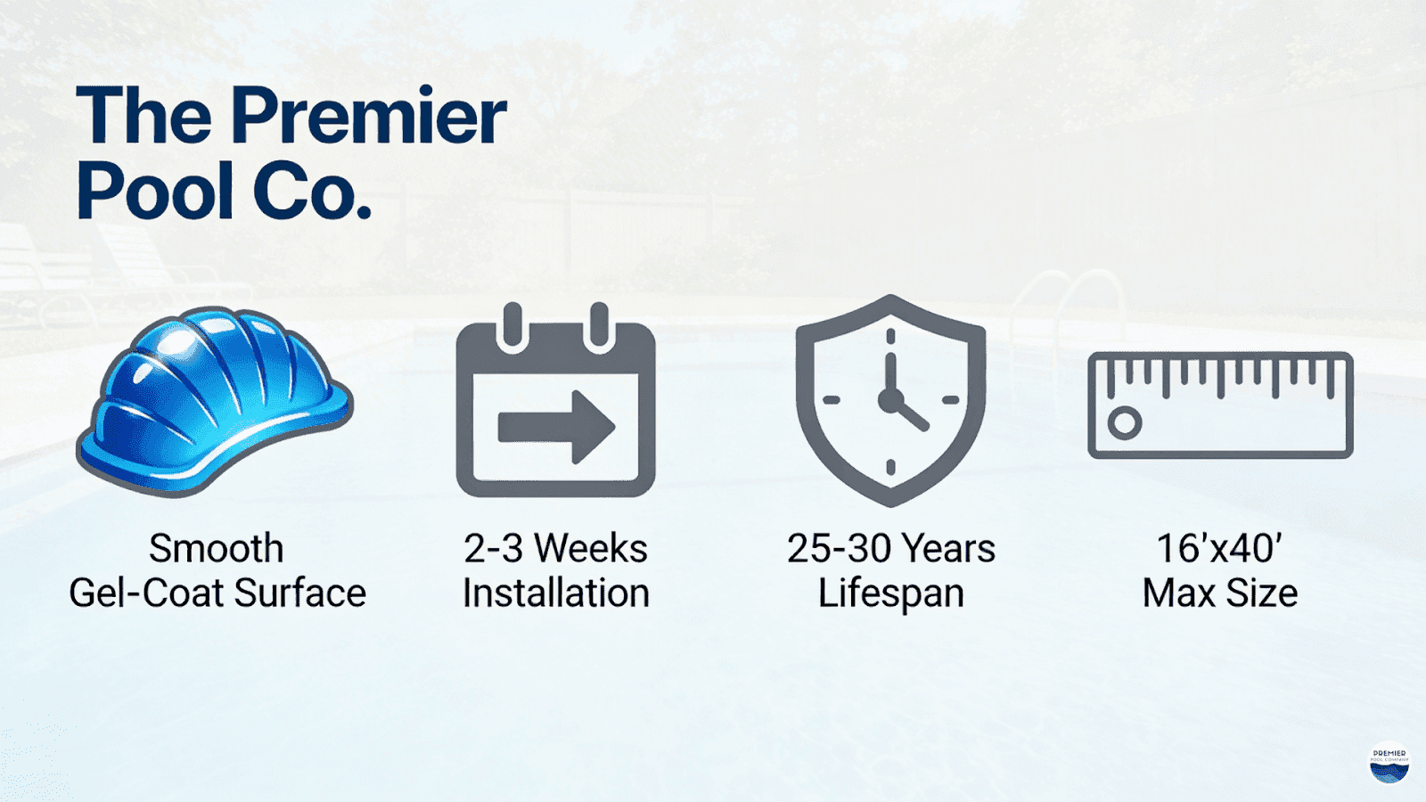 Quick summary of fiberglass inground pool benefits and limitations
