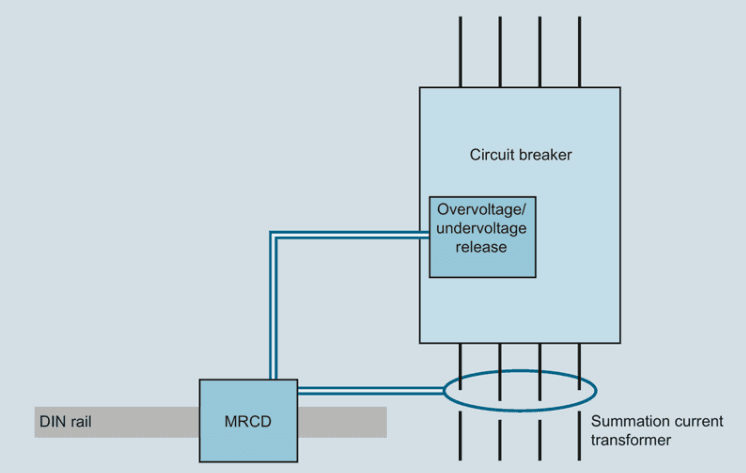 Operating schematic of residual current protection with mRCD and circuit breaker