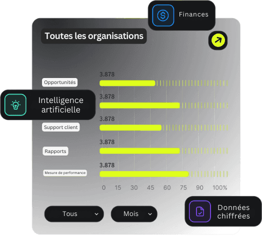 workshop intelligence artificielle dordogne