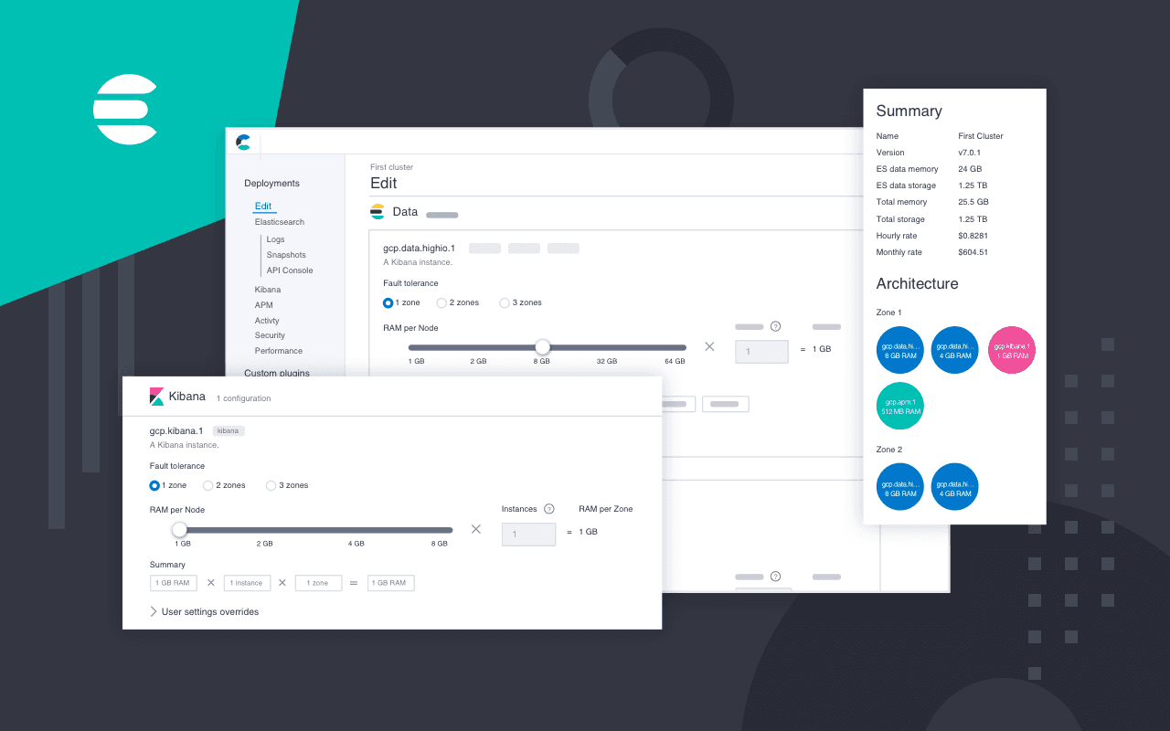 What is Elasticsearch