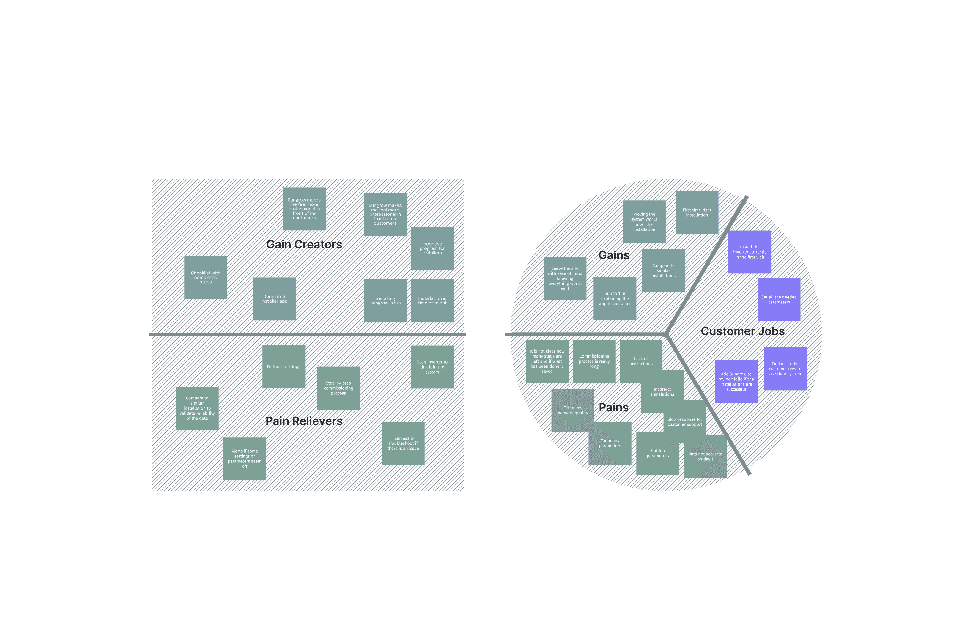 Jobsearch | The Department of Employment and Workplace Relations