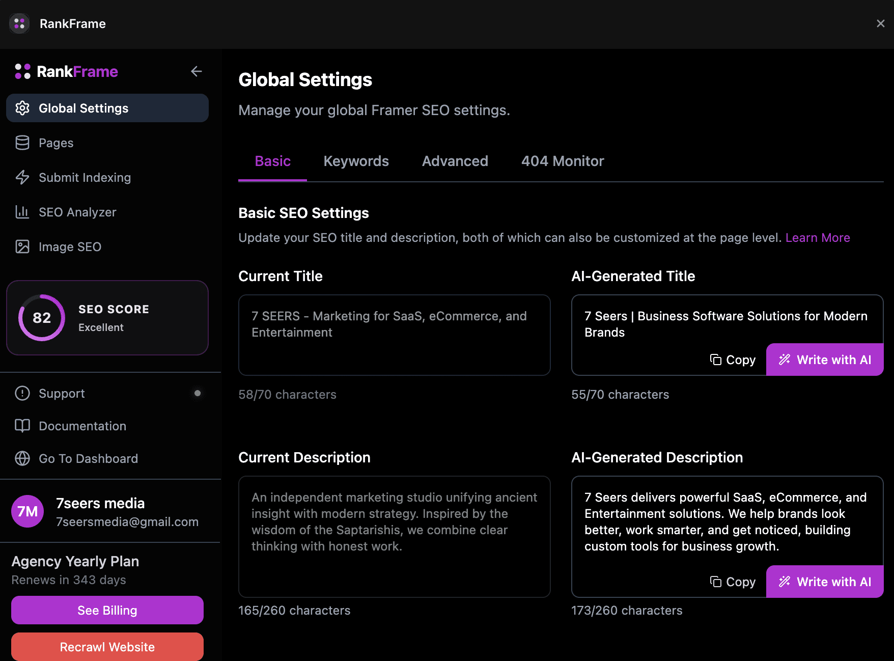 RankFrame dashboard with website metrics