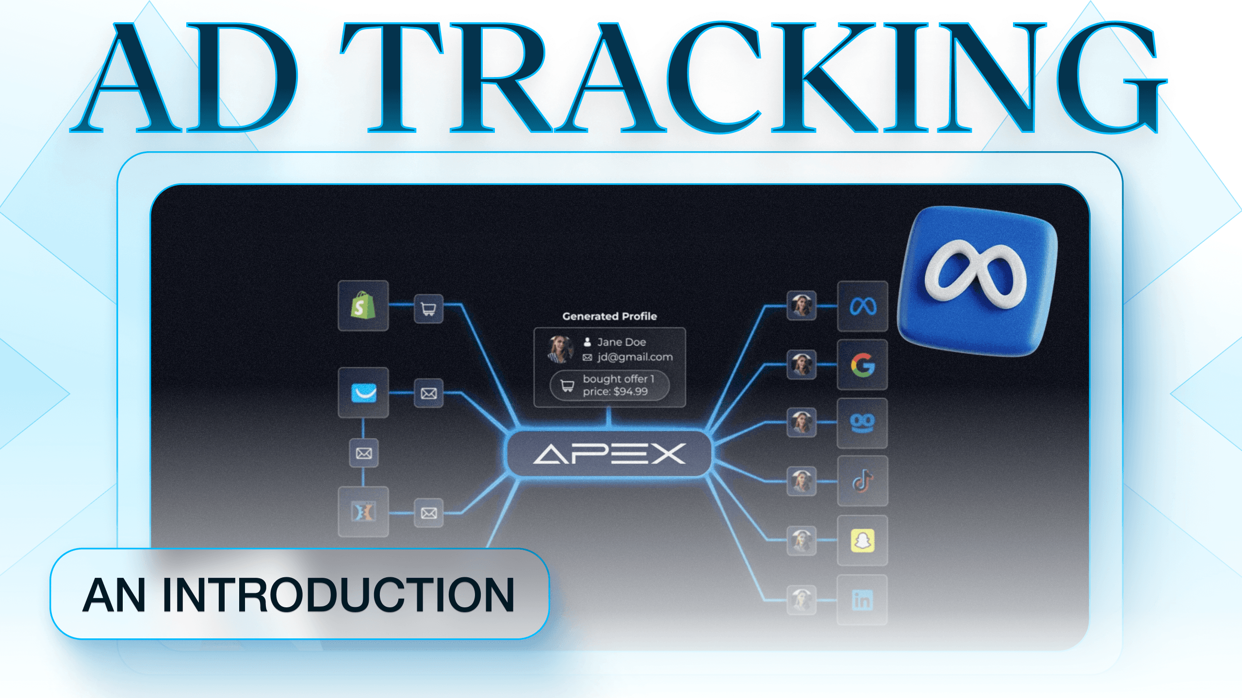 APEX: The Best Ad Tracking & Attribution Software