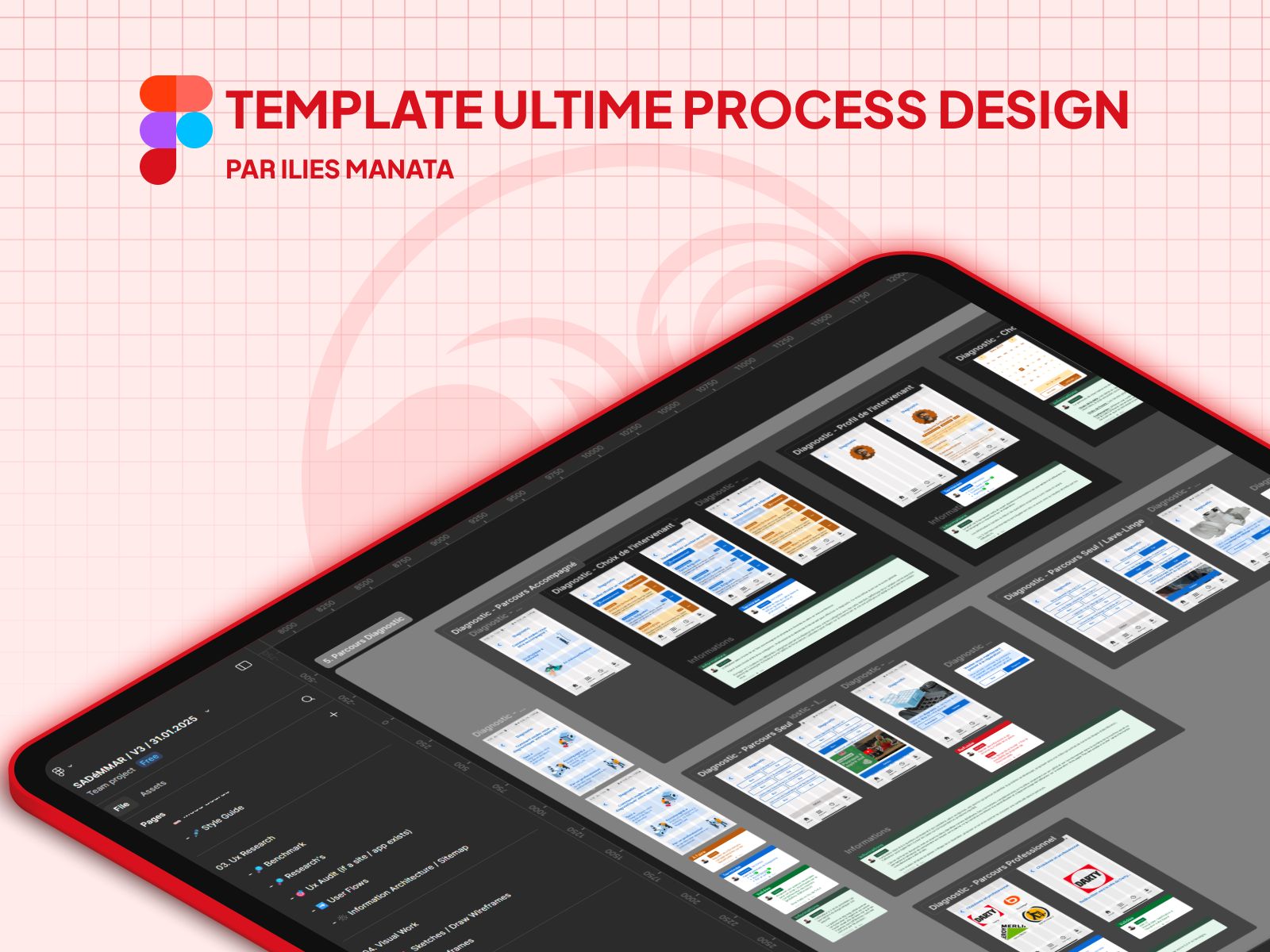 Template Ultime Process Design créée par Ilies Manata, Ux Ui Designer & Développeur Expert Framer