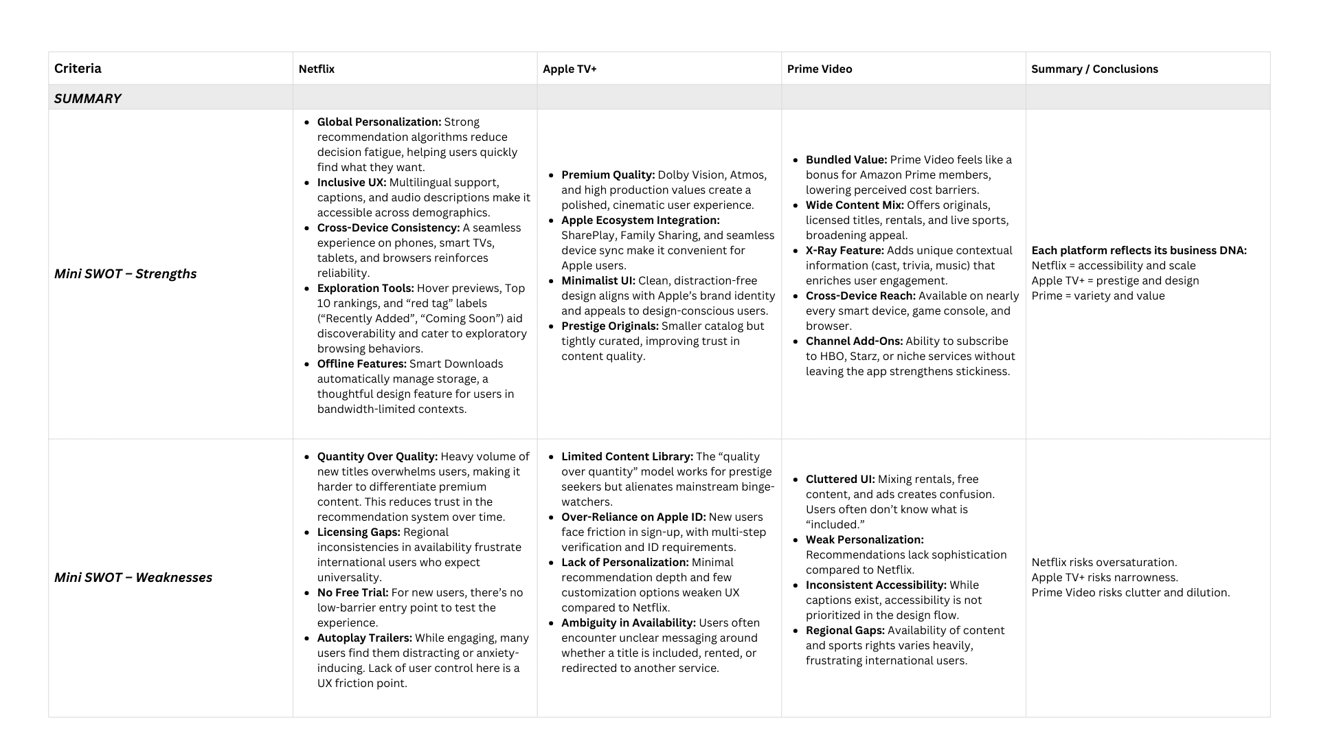 Project Content Image - 4