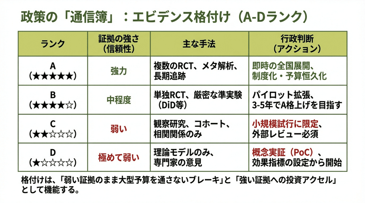 元note記事内図版。source orderを維持
