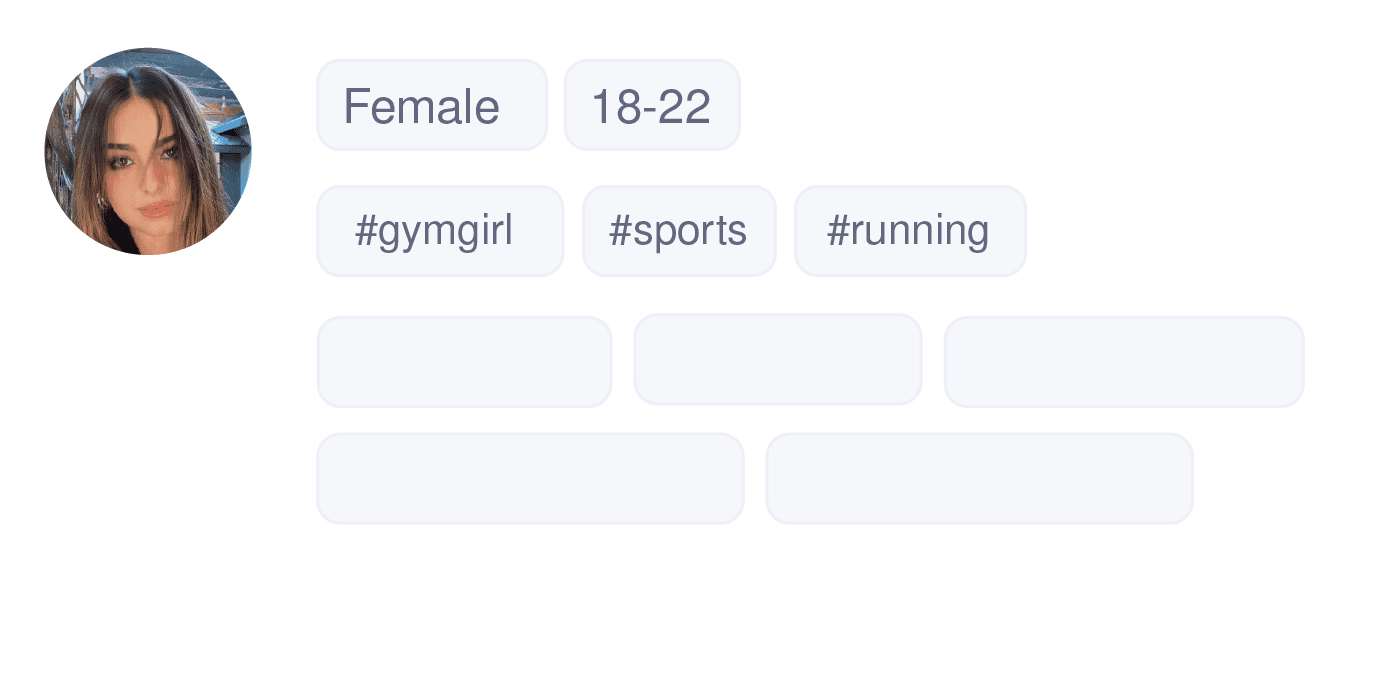 Image of predictive insights