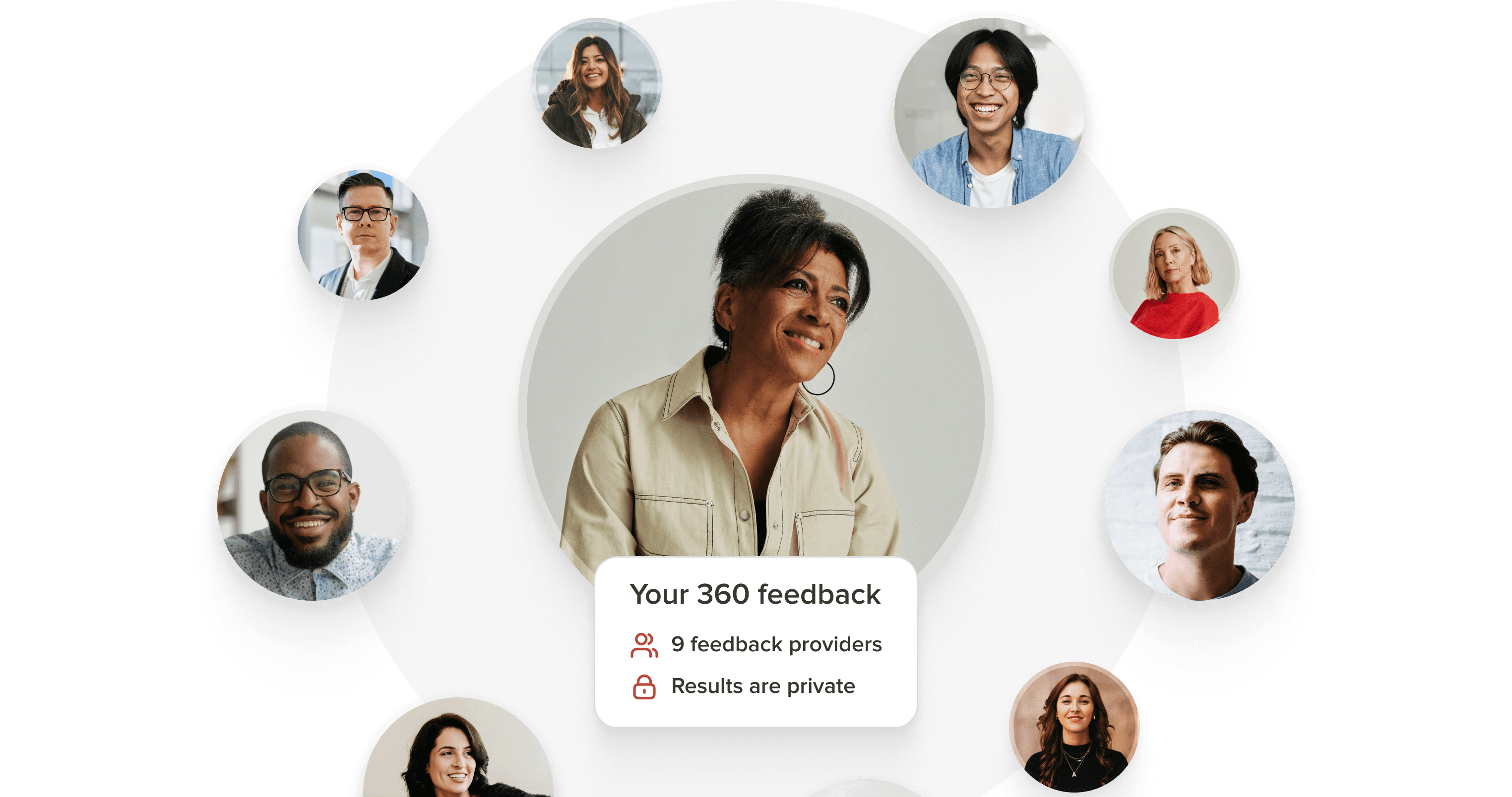 Collage of coaching user and their colleagues who provided 360 feedback.
