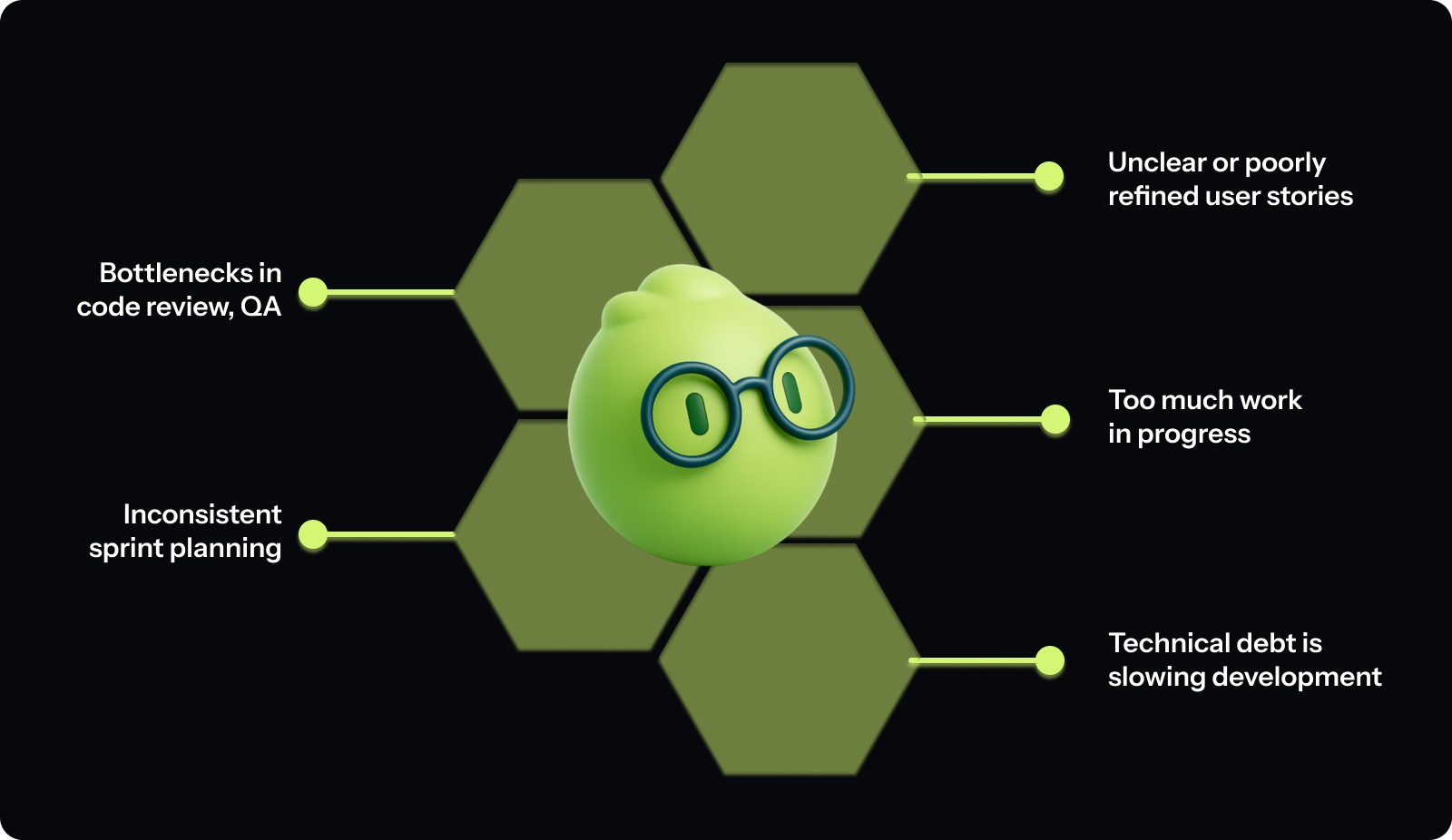 Why Teams Struggle to Increase Velocity?