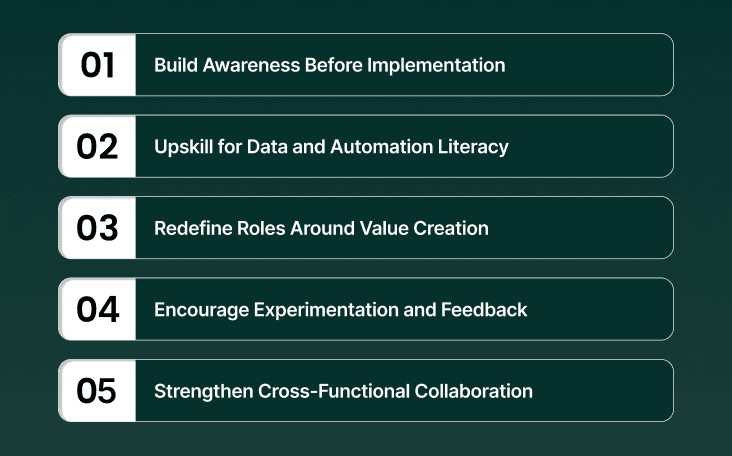 Preparing Your Banking Services Team for Digital Transformation