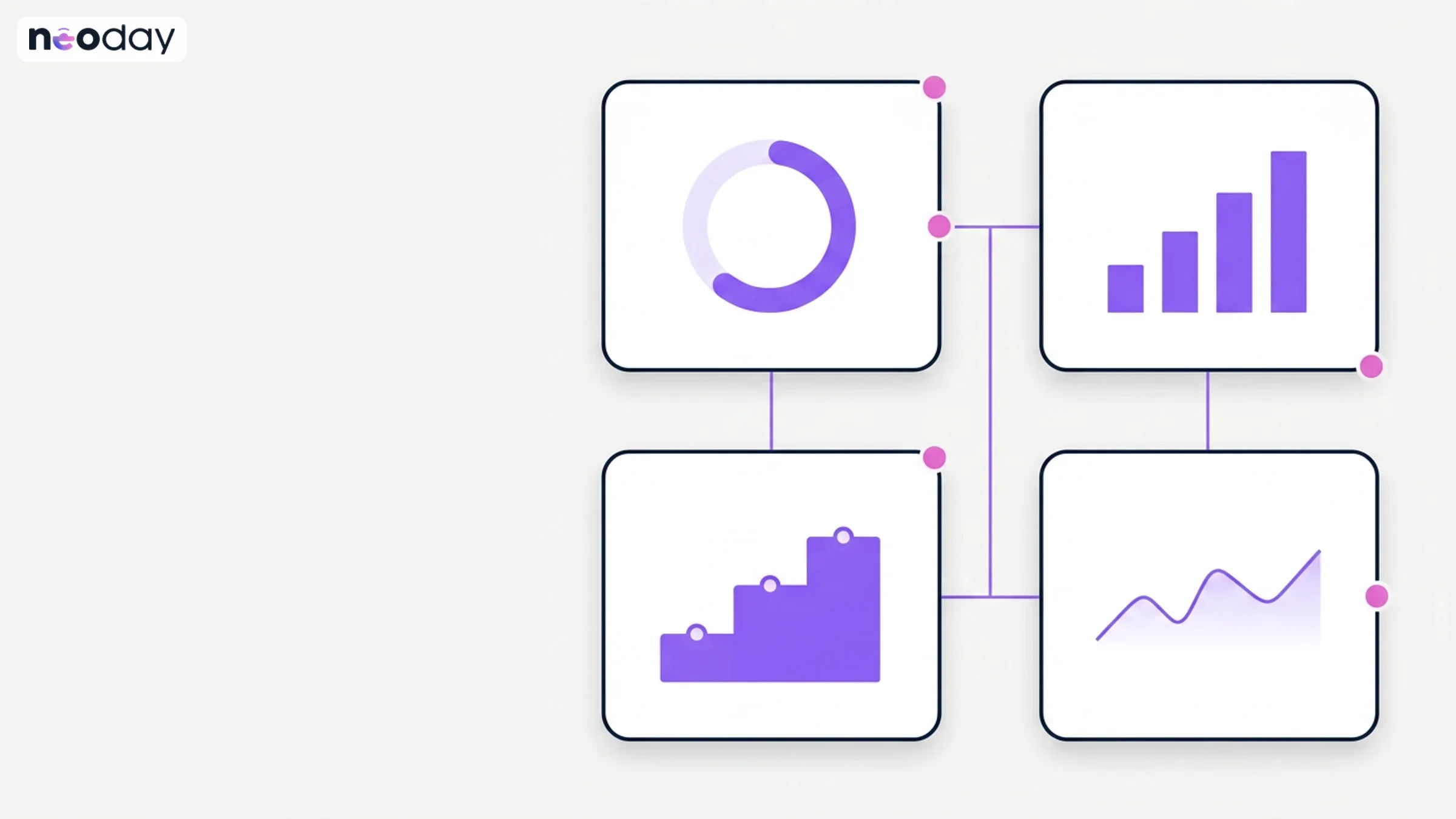 Flowchart showing how a business decides between buying loyalty software and building a custom solution