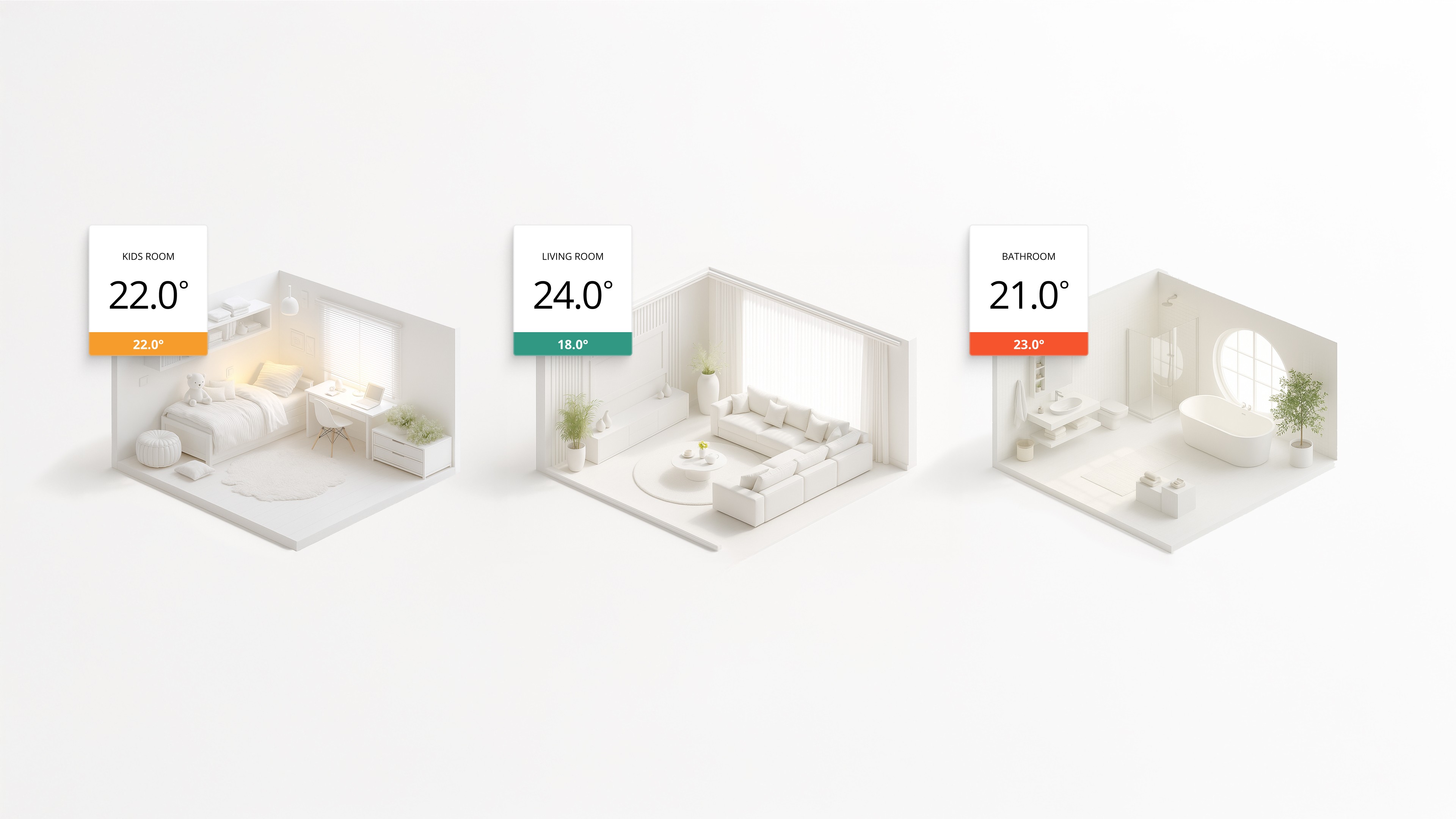 3D render of kids room, living room and bathroom with individual Honeywell smart thermostat readings