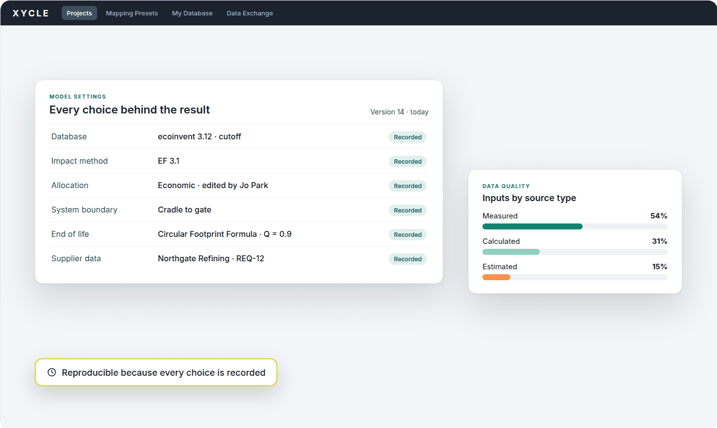 Illustrative: recorded model settings and data provenance