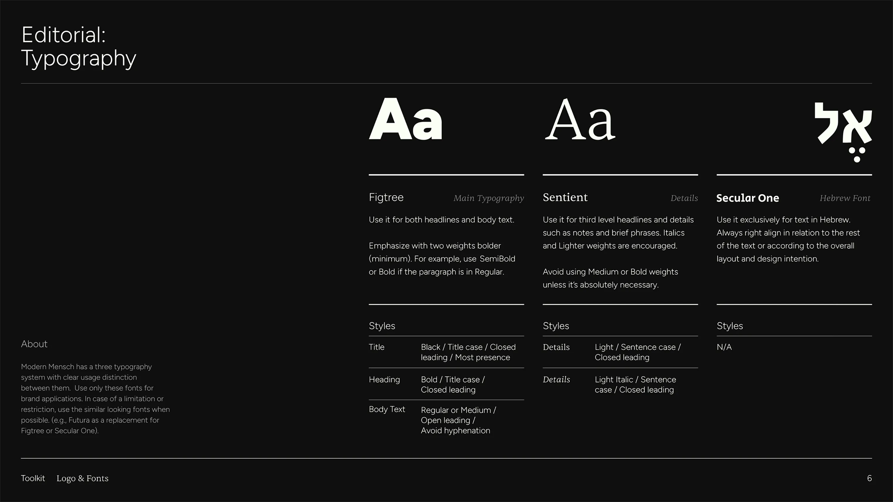 Modern Mensch typography guidelines showing English and Hebrew type styles