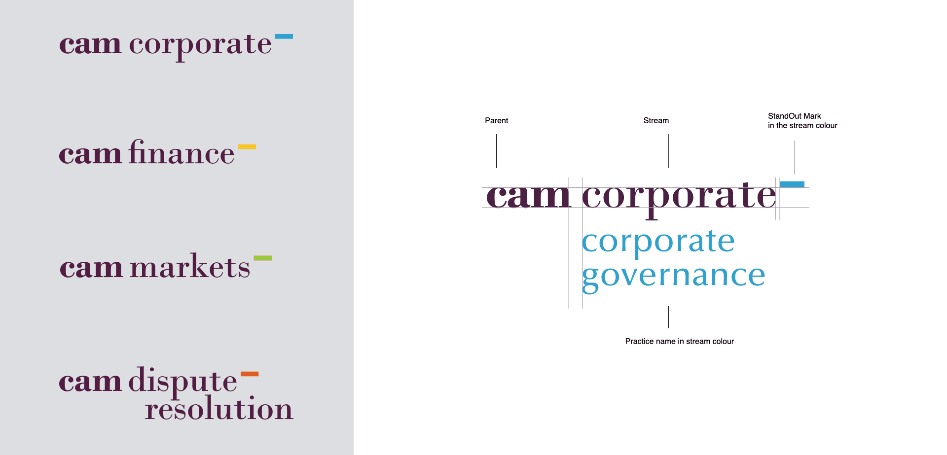 Cyril Amarchand Mangaldas