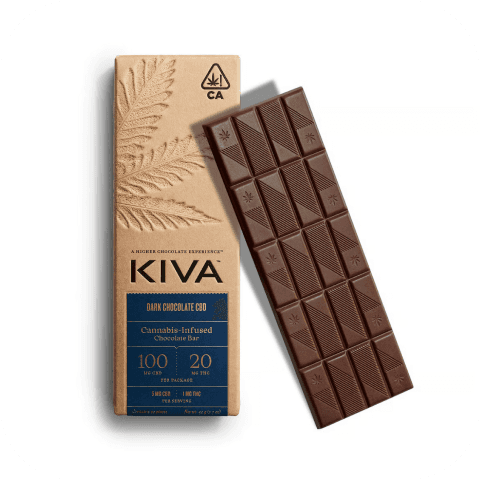 kiva