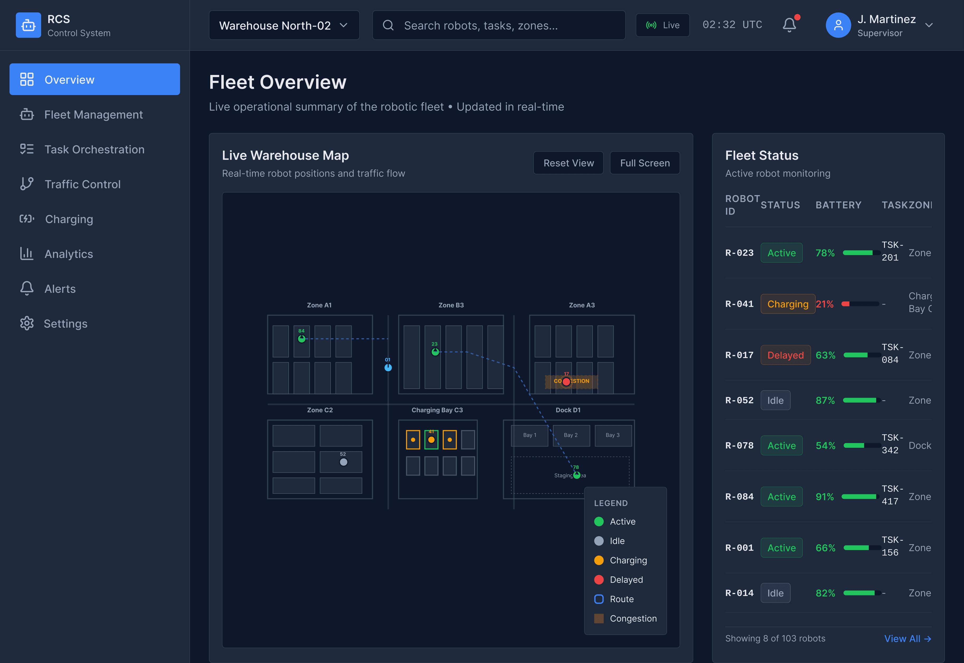 Robotic control system fleet overview dashboard showing real-time warehouse robot positions, traffic flow map, robot battery levels, and fleet status monitoring.
