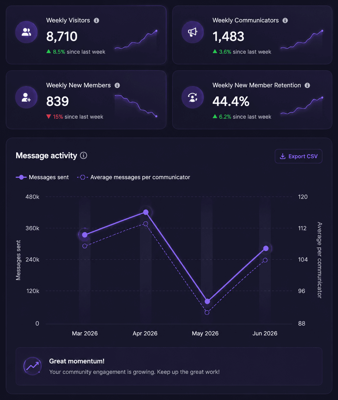 An image of Freelio's budget ui
