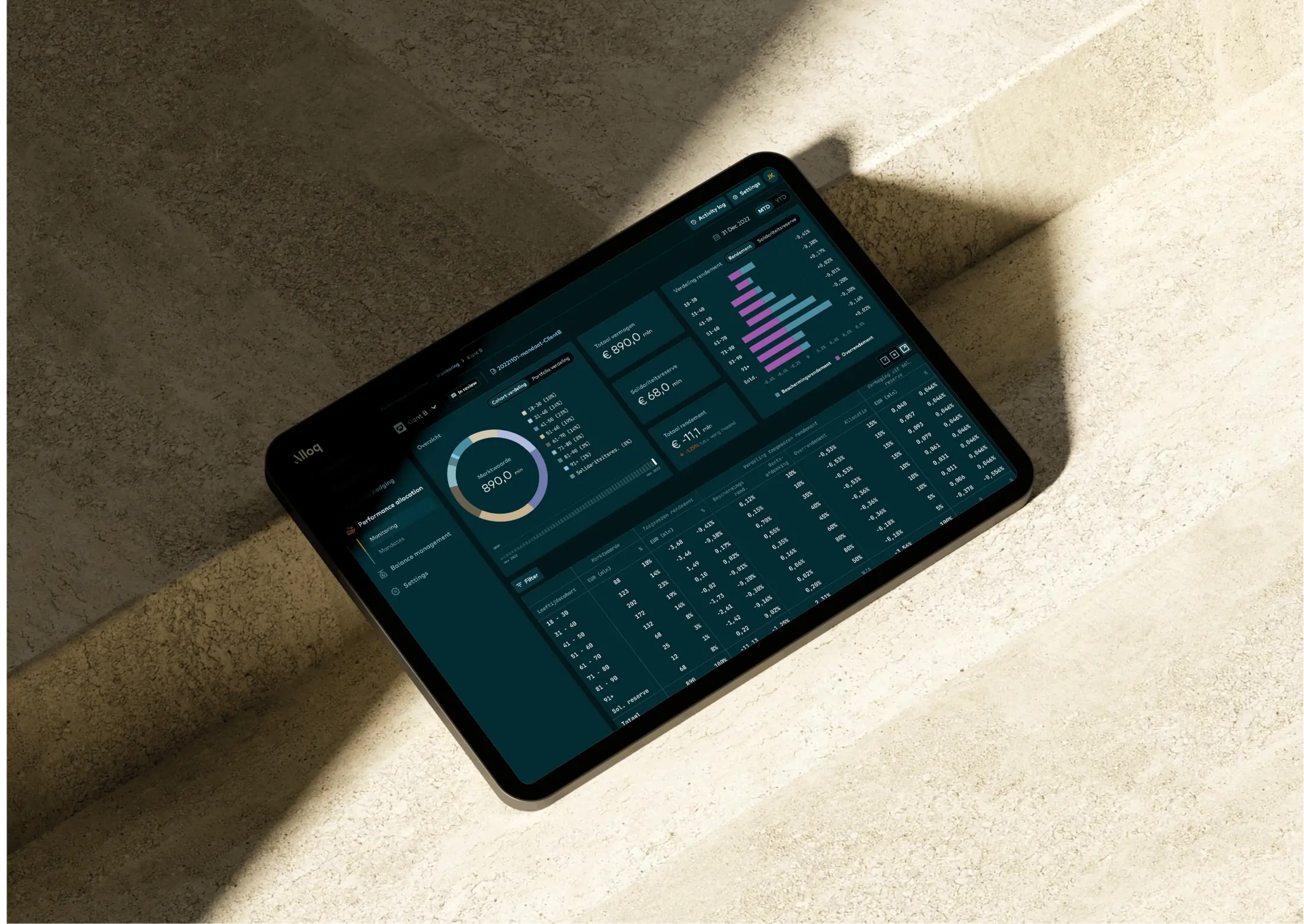 Alloq - Ipad screen laying down with Performance Allocation Module