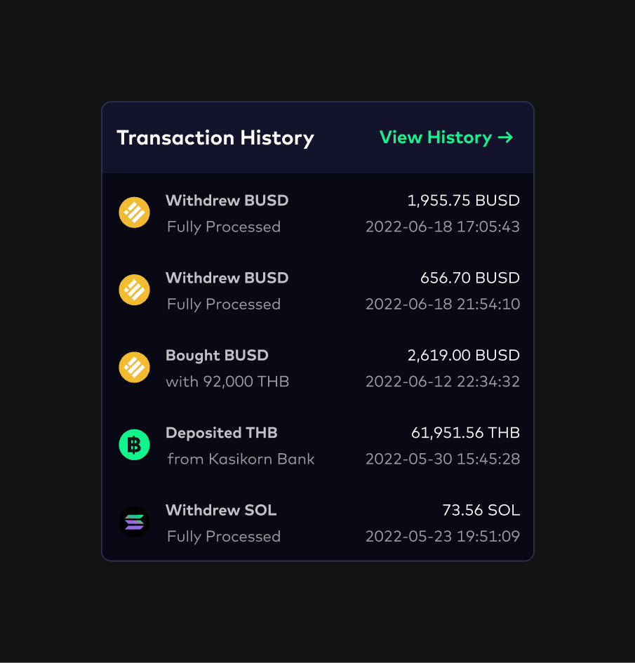 Mobile UI component for Bitazza showing a detailed "Transaction History" log. Features clean typography and iconography for tracking fiat deposits, crypto withdrawals, and asset purchases with status updates and timestamps.