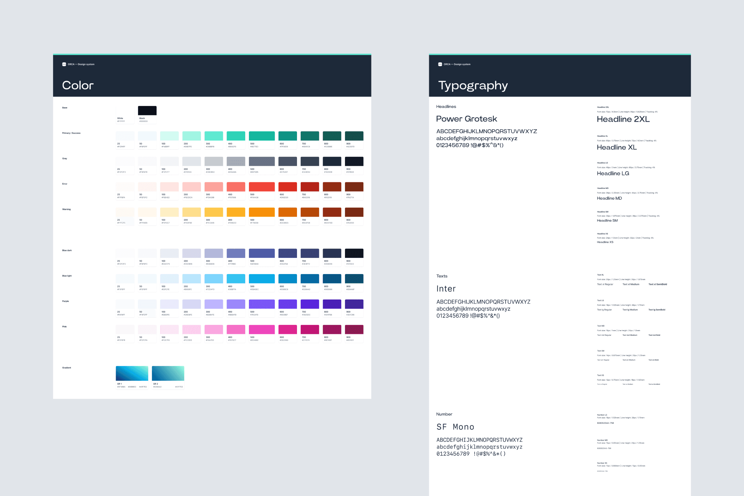 Orca design system colour palette and typography specs showing Power Grotesk for headlines, Inter for body text and SF Mono for numbers