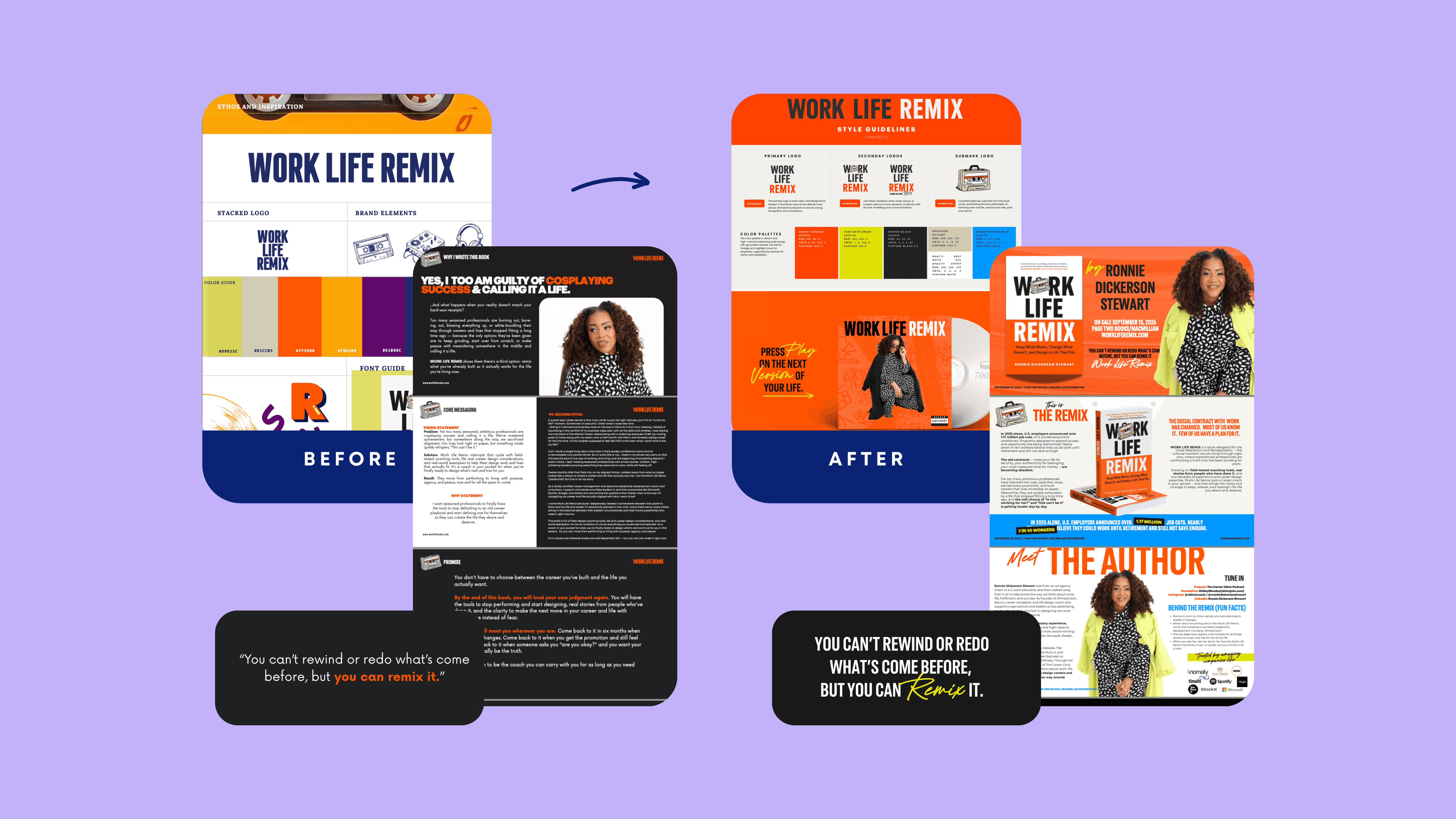 Intuitive Eating Guide