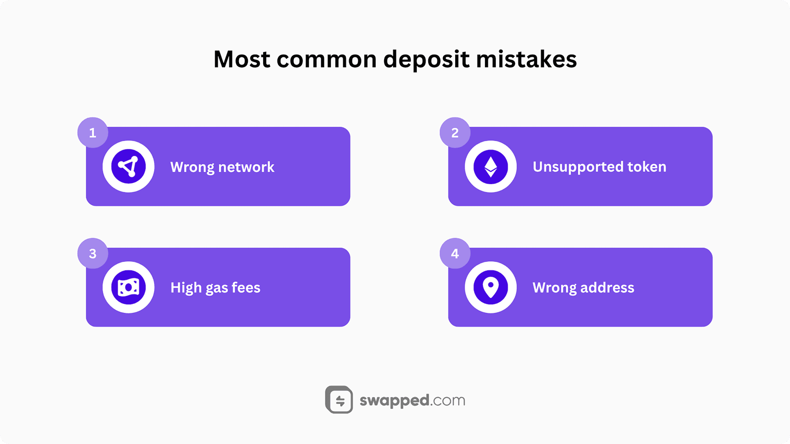 Most common crypto deposit mistakes