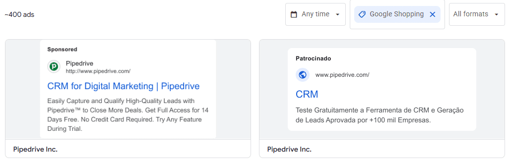 Marketing Spotlight: Pipedrive Marketing Strategy Paid Advertising Strategy