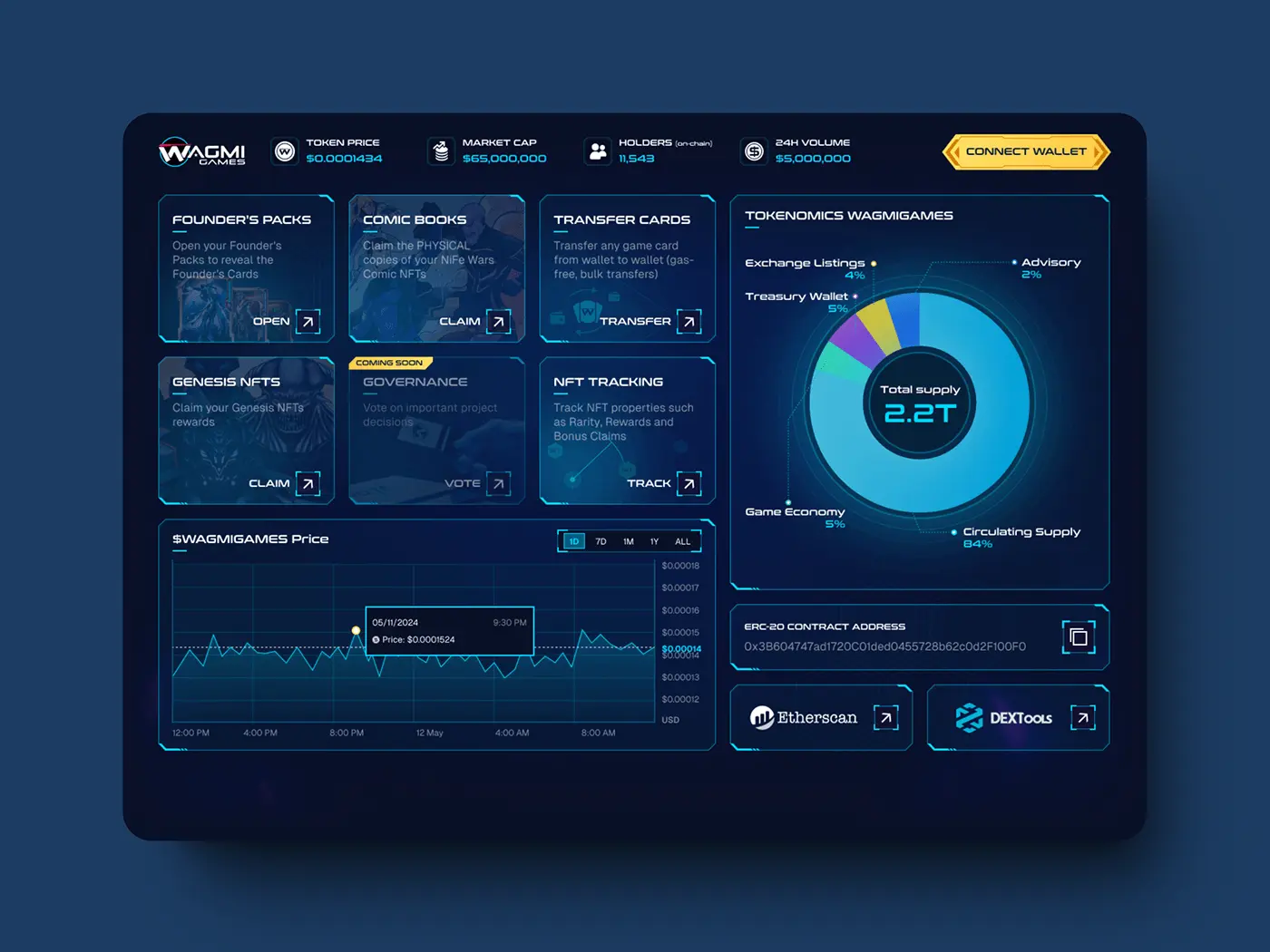 wagmi games token dashboard