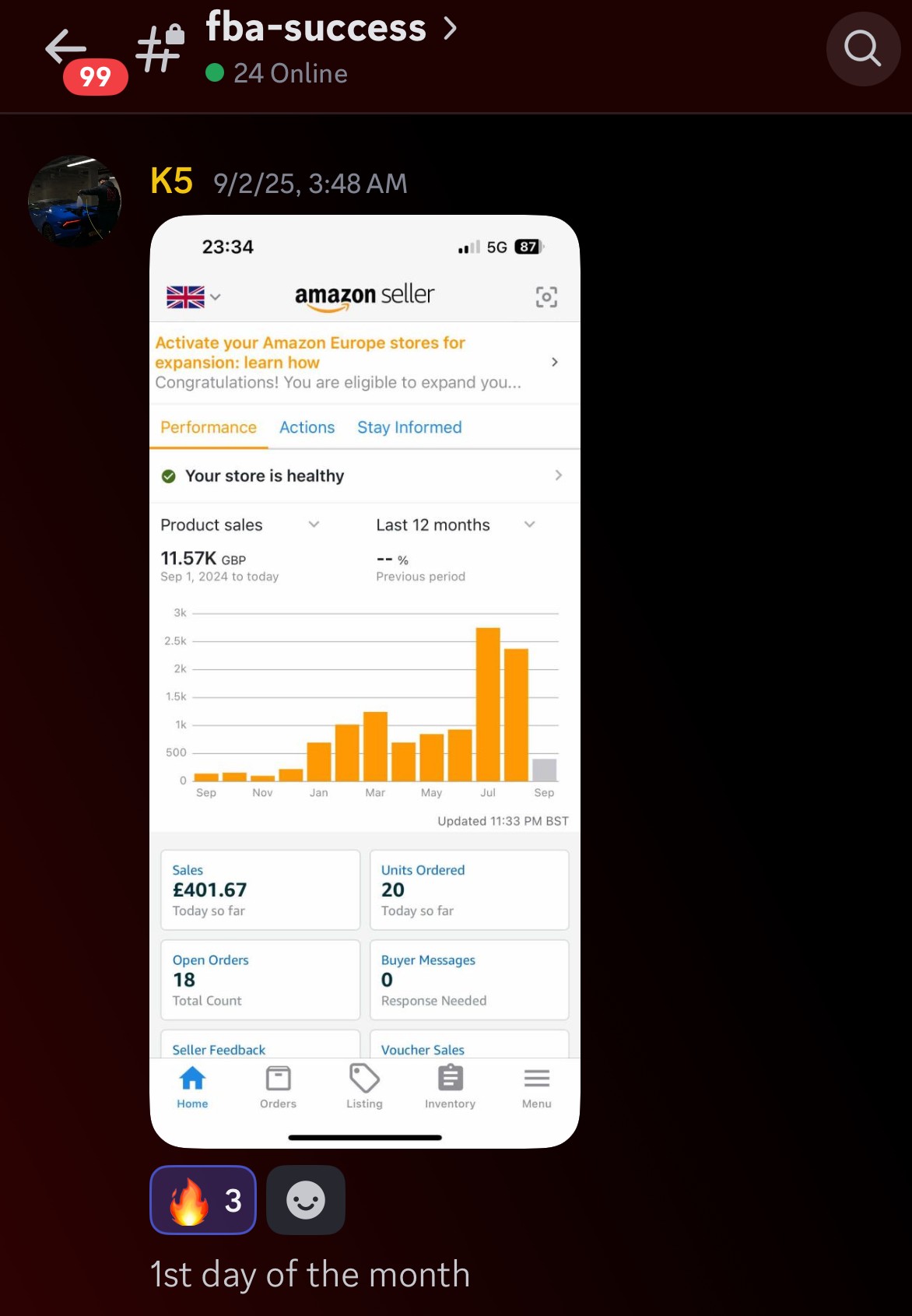 Amazon FBA seller sales results