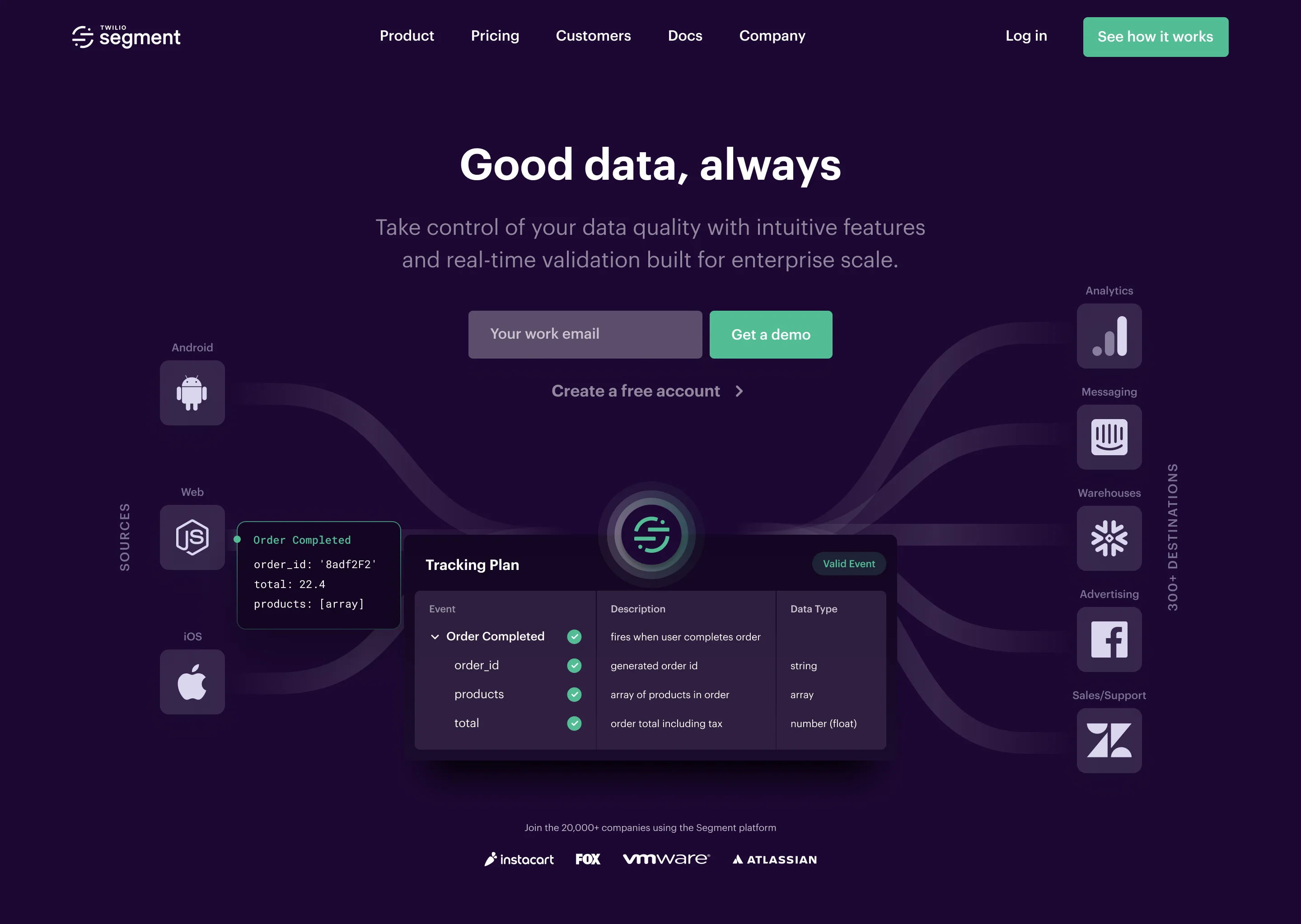 Alignment website homepage featuring a headline "Good data, always". It has an email form and a tracking plan section.
