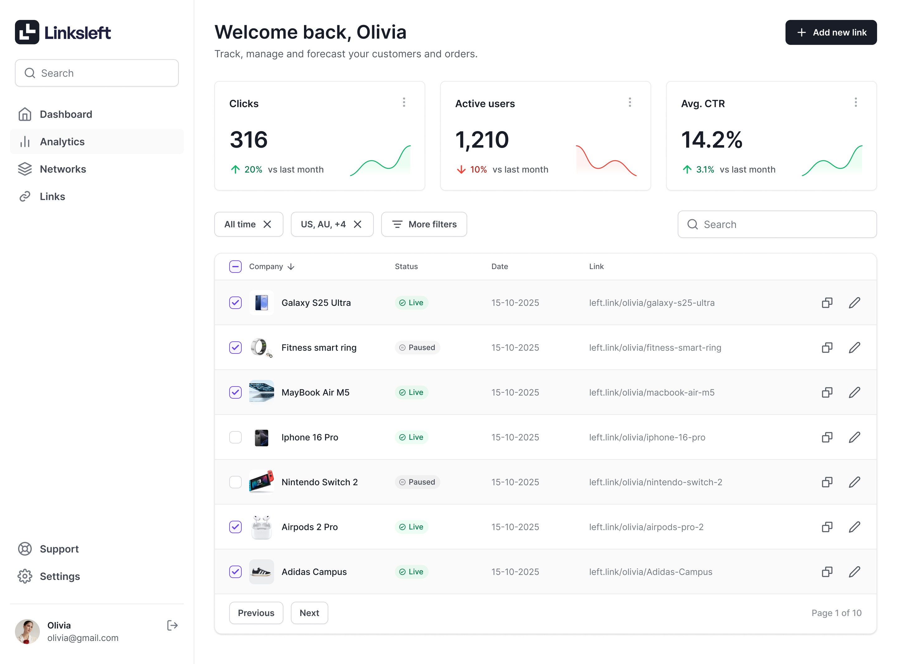 Dashboard Image