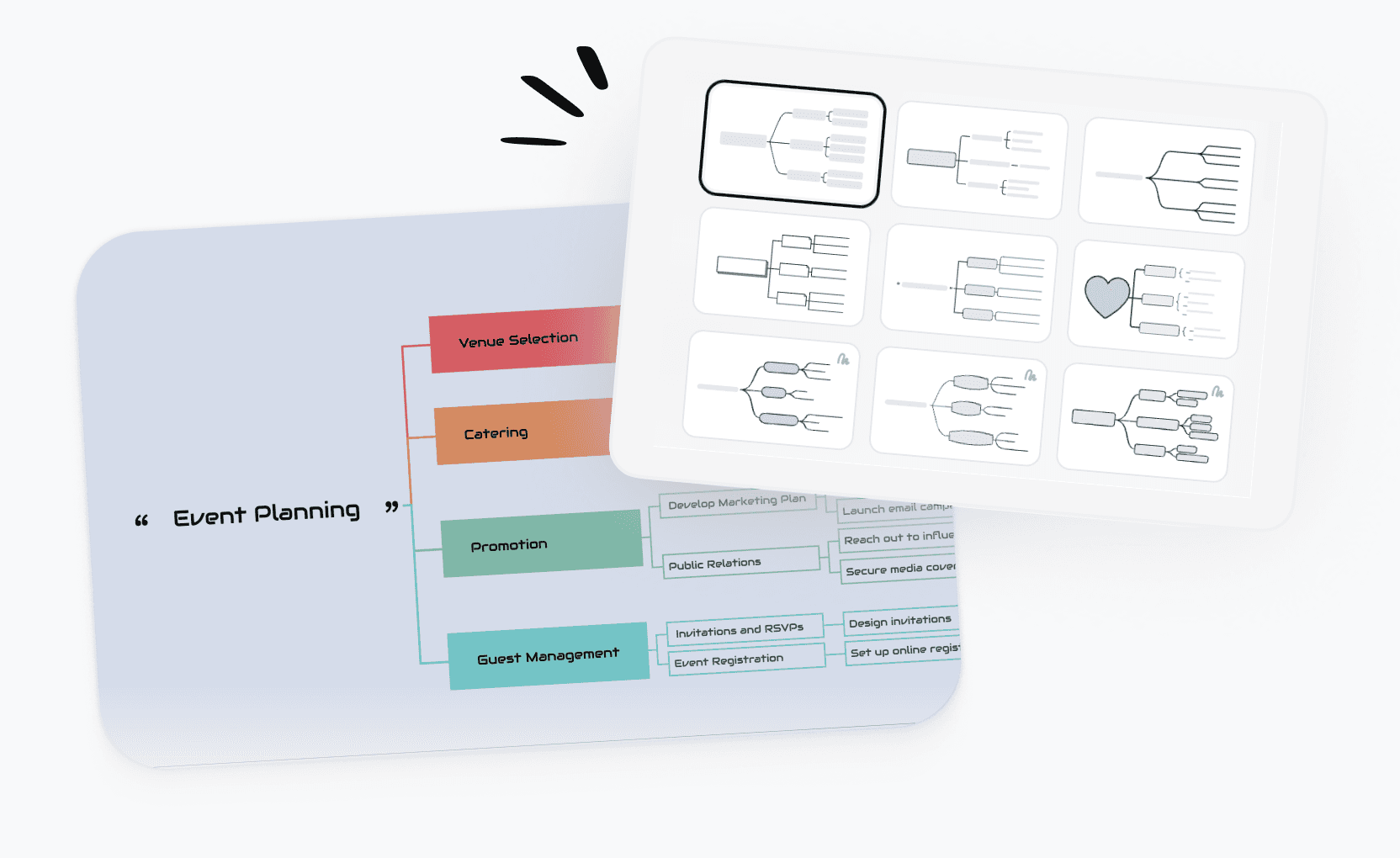 Добавление итоговых веток к логической схеме онлайн, показывающей связанные пути решений для планирования мероприятий
