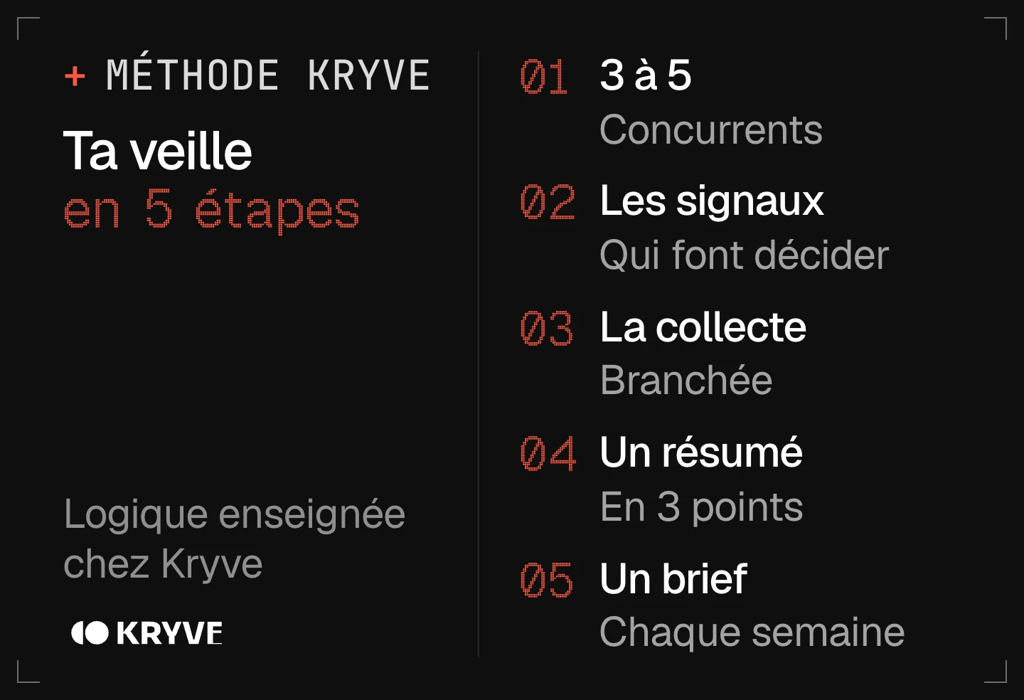 Schéma : lancer un agent de veille concurrentielle en 5 étapes, 3 à 5, les signaux, la collecte, un résumé, un brief