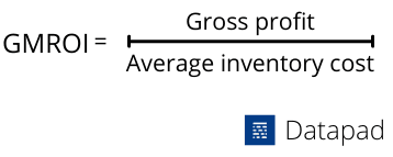 gross margin return on investment formula 