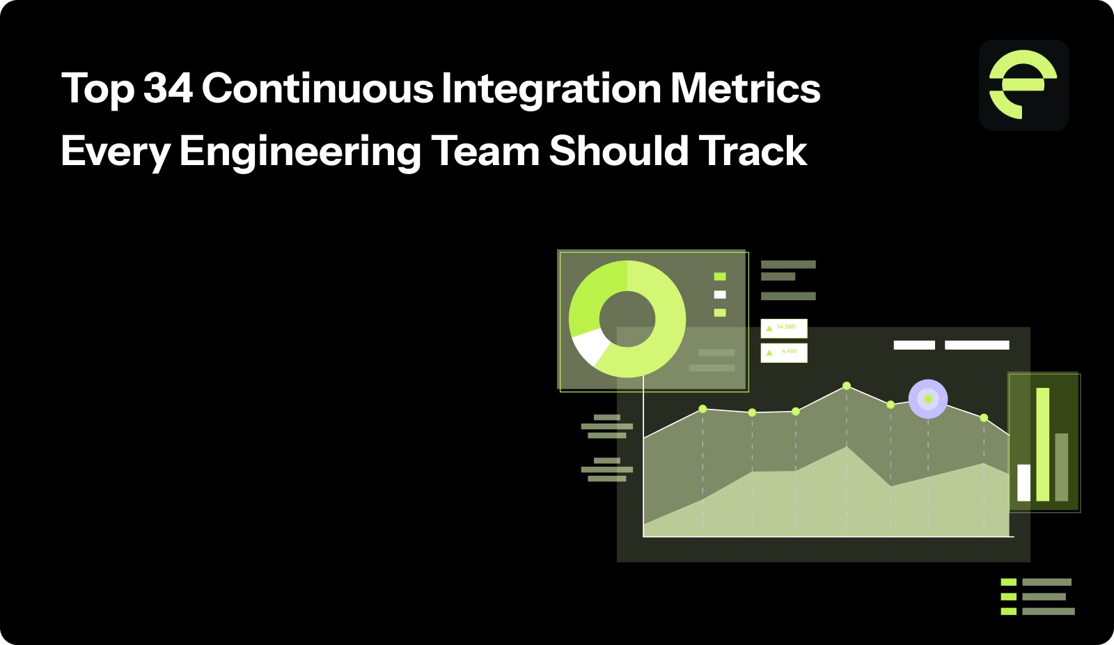 Top 34 Continuous Integration Metrics Every Engineering Team Should Track