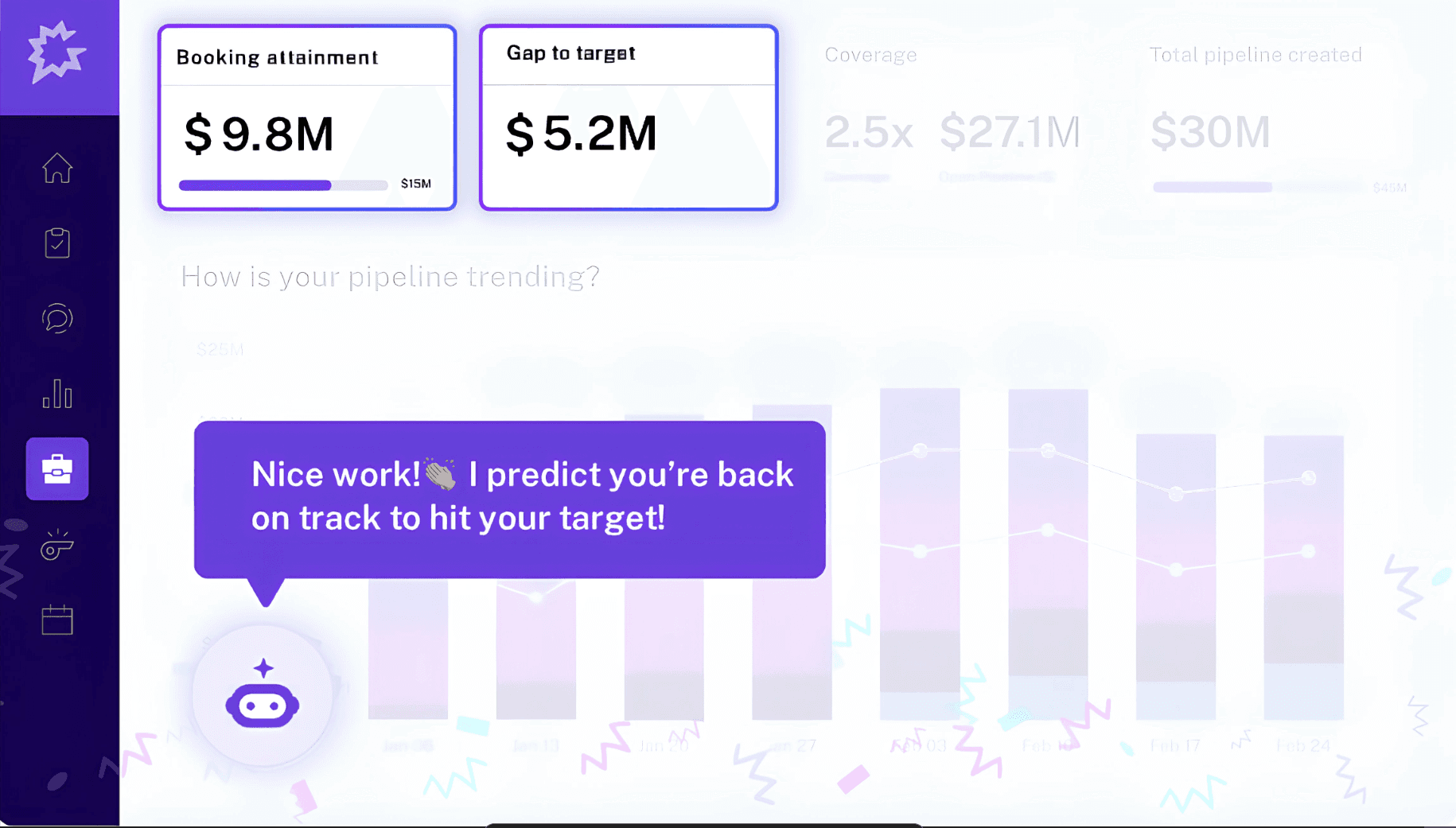 The Clari interface highlighting the 'Revenue Copilot' feature. Alongside standard financial metrics like pipeline coverage, an AI agent analyzes the trend graph to provide real-time feedback and success predictions